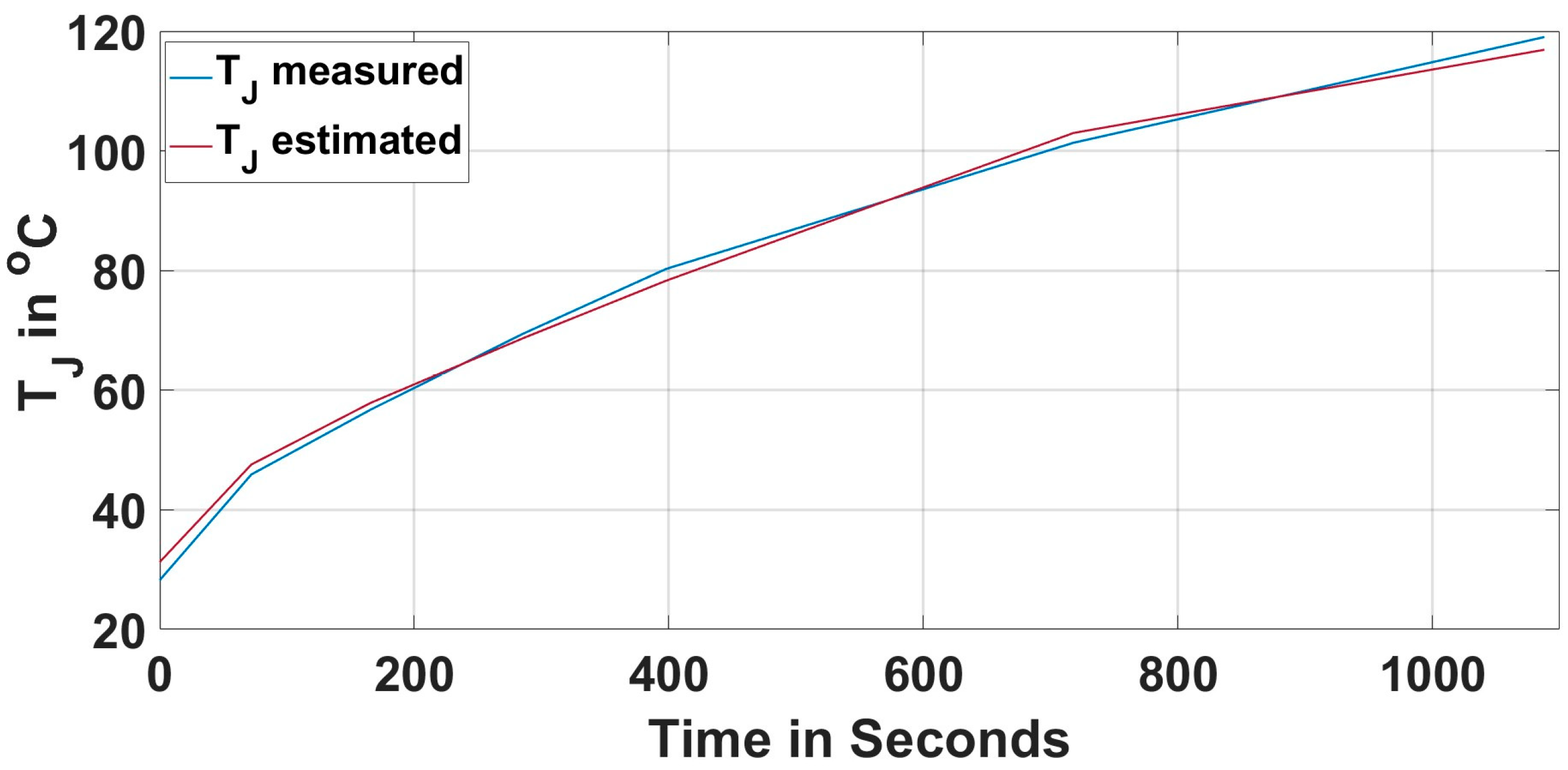 Machines 13 00689 g029