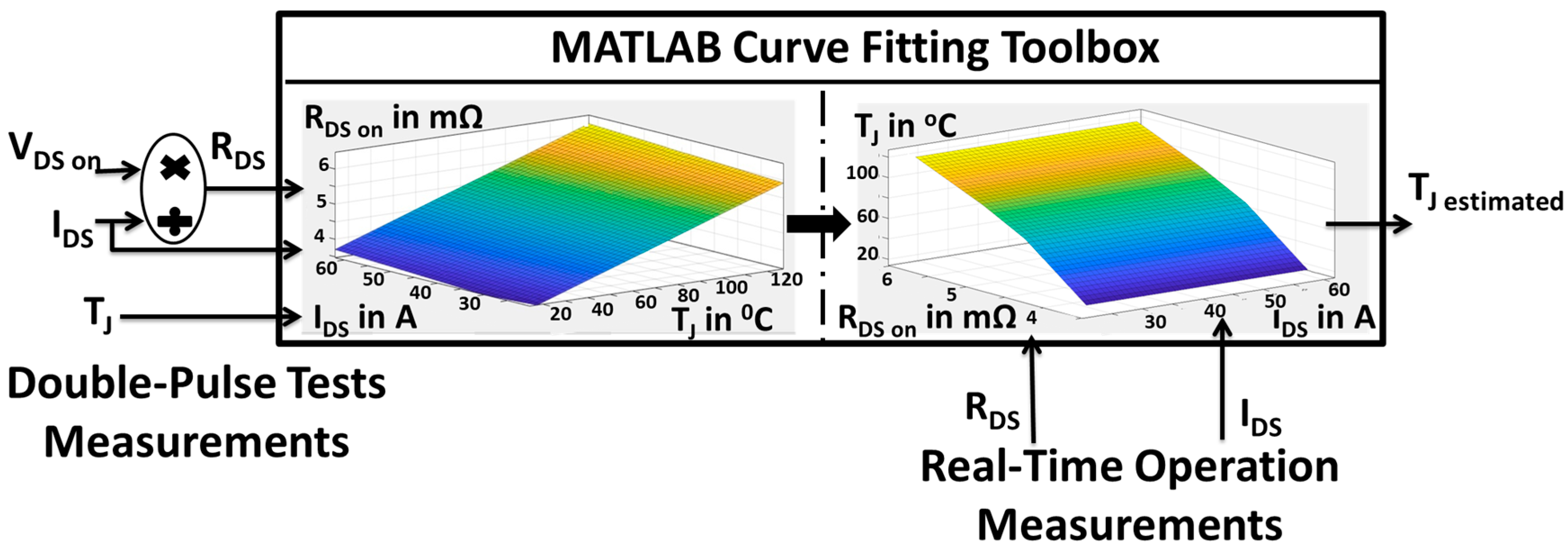 Machines 13 00689 g030