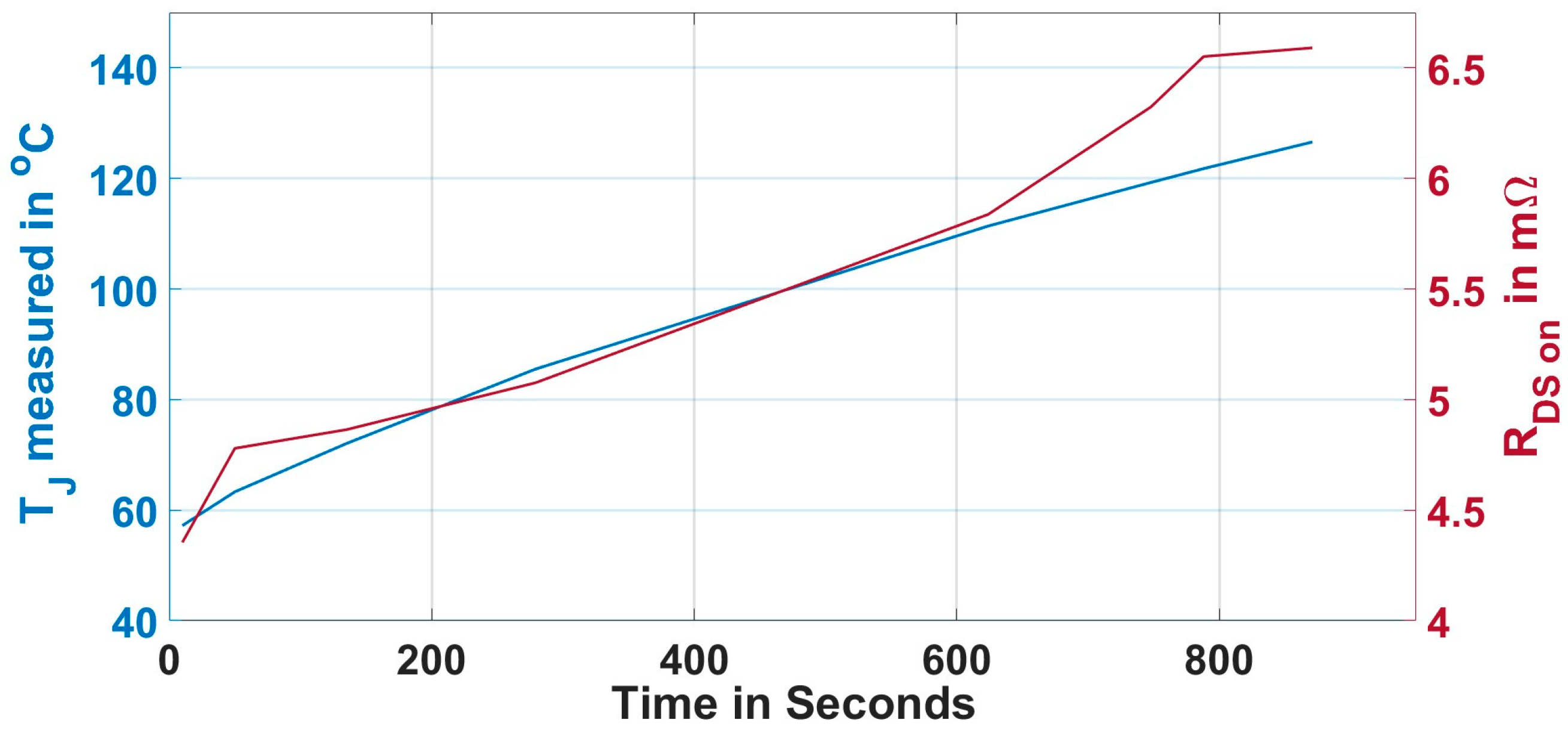 Machines 13 00689 g033