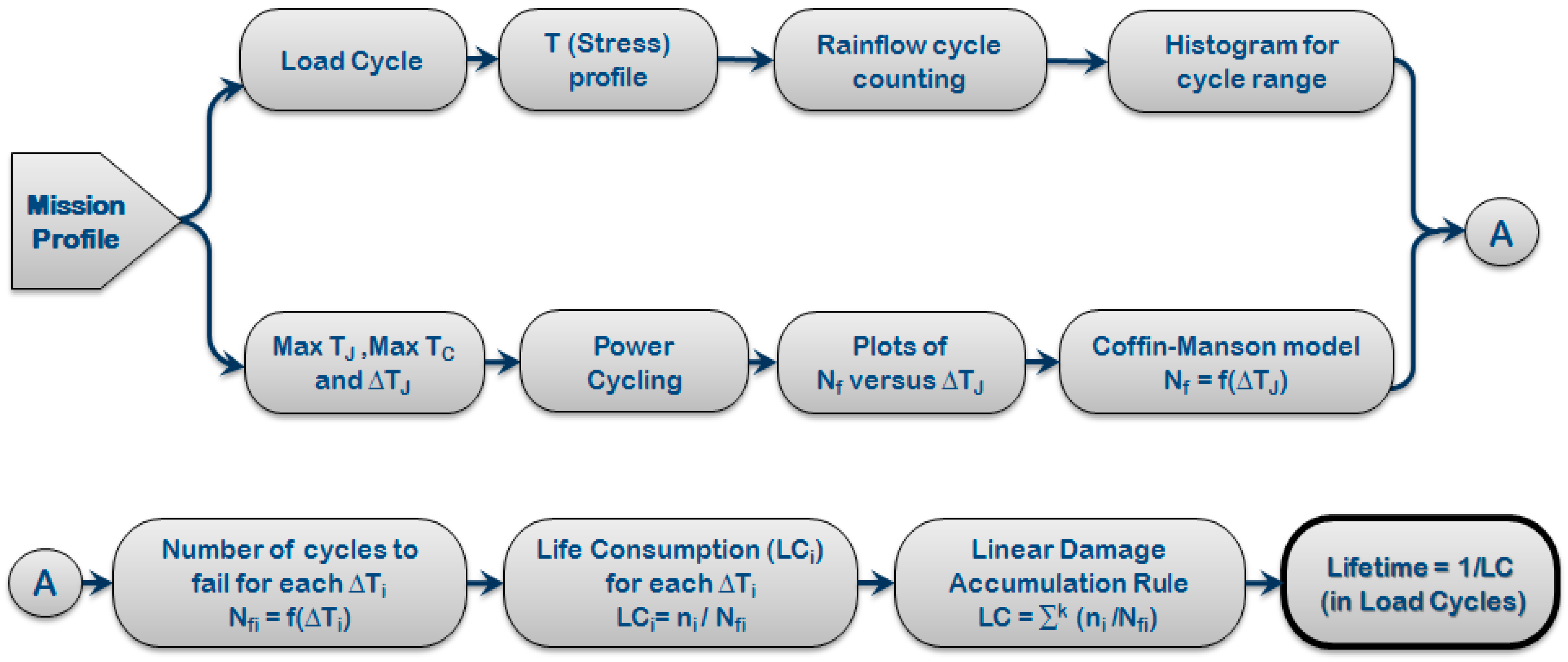 Machines 13 00689 g036
