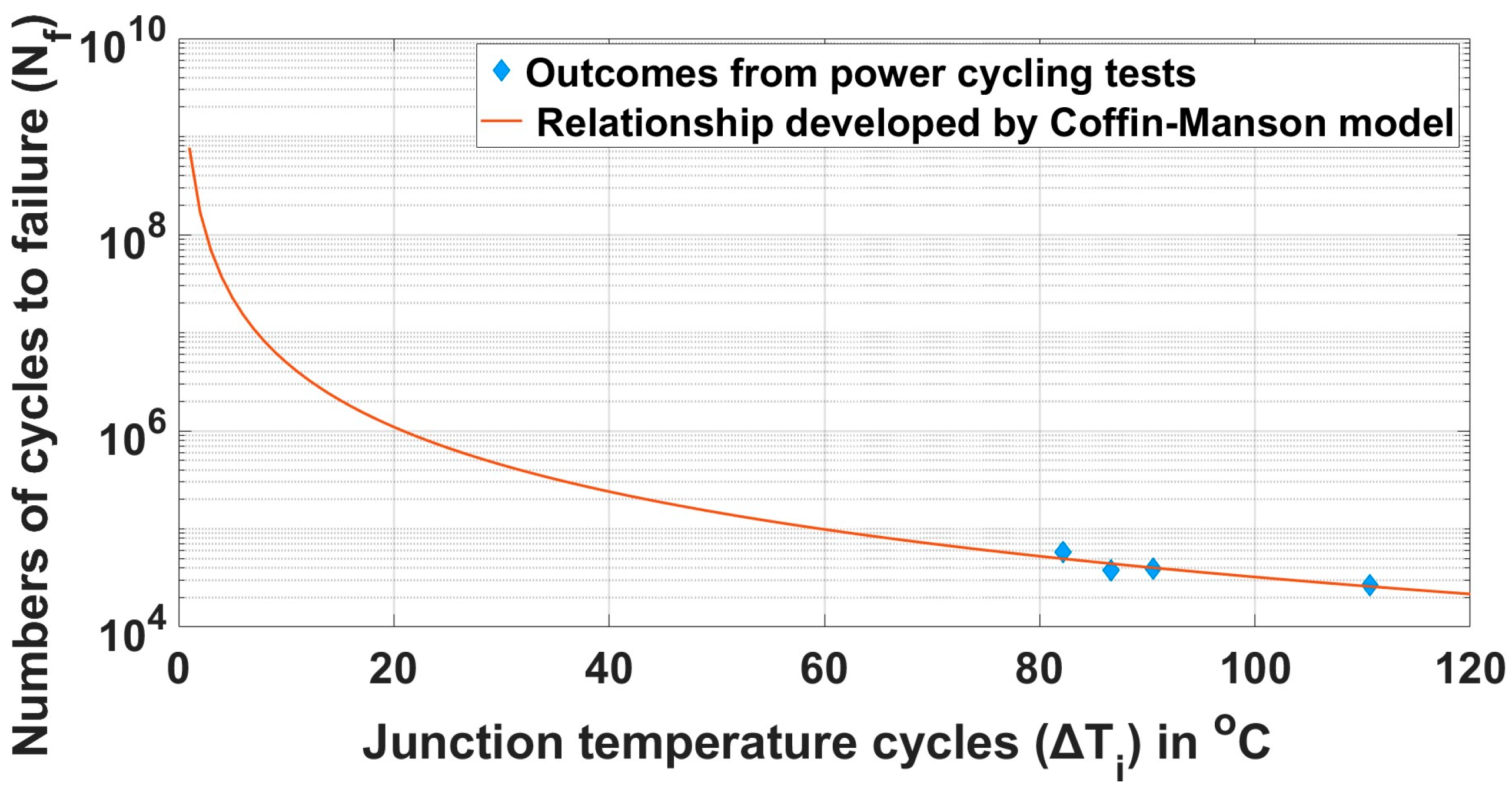 Machines 13 00689 g040