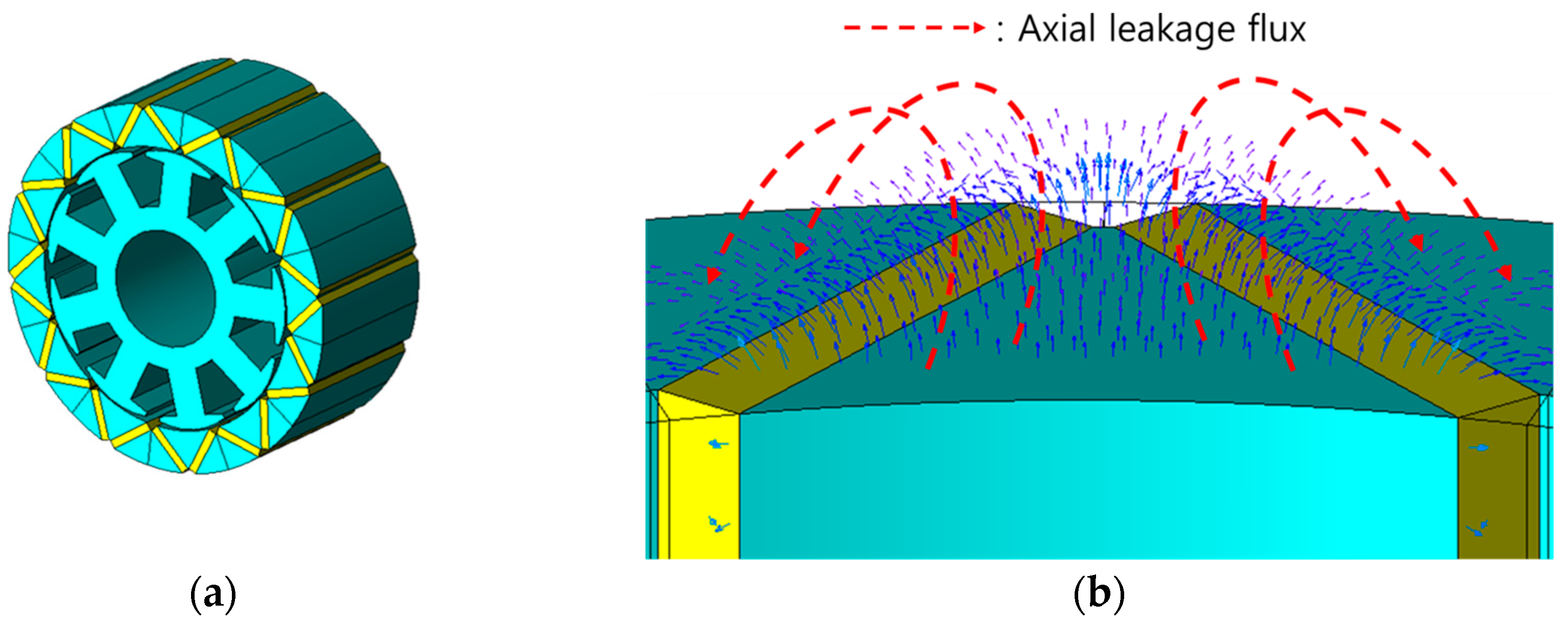 Machines 13 00692 g001 Machines 13 00692 g001