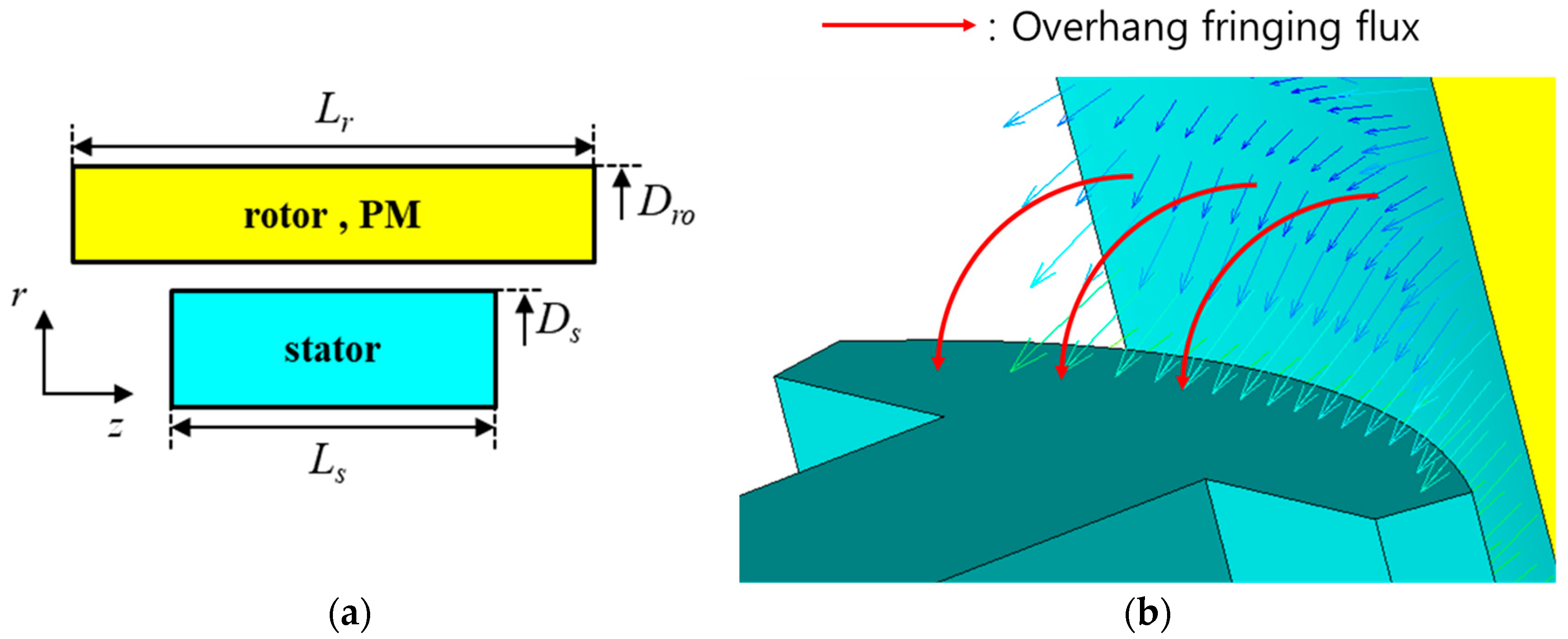 Machines 13 00692 g002 Machines 13 00692 g002