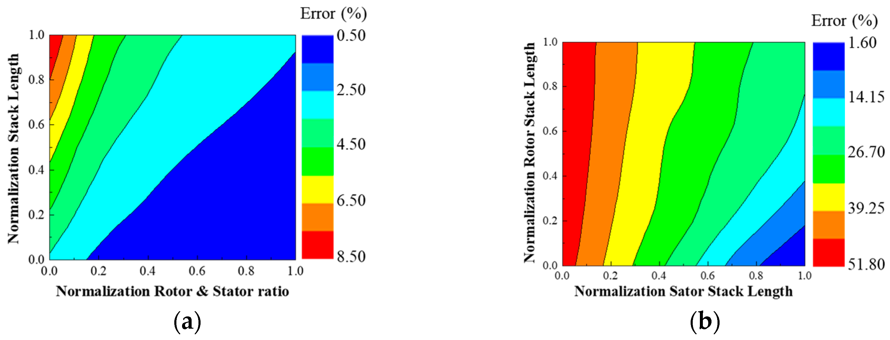 Machines 13 00692 g003 Machines 13 00692 g003