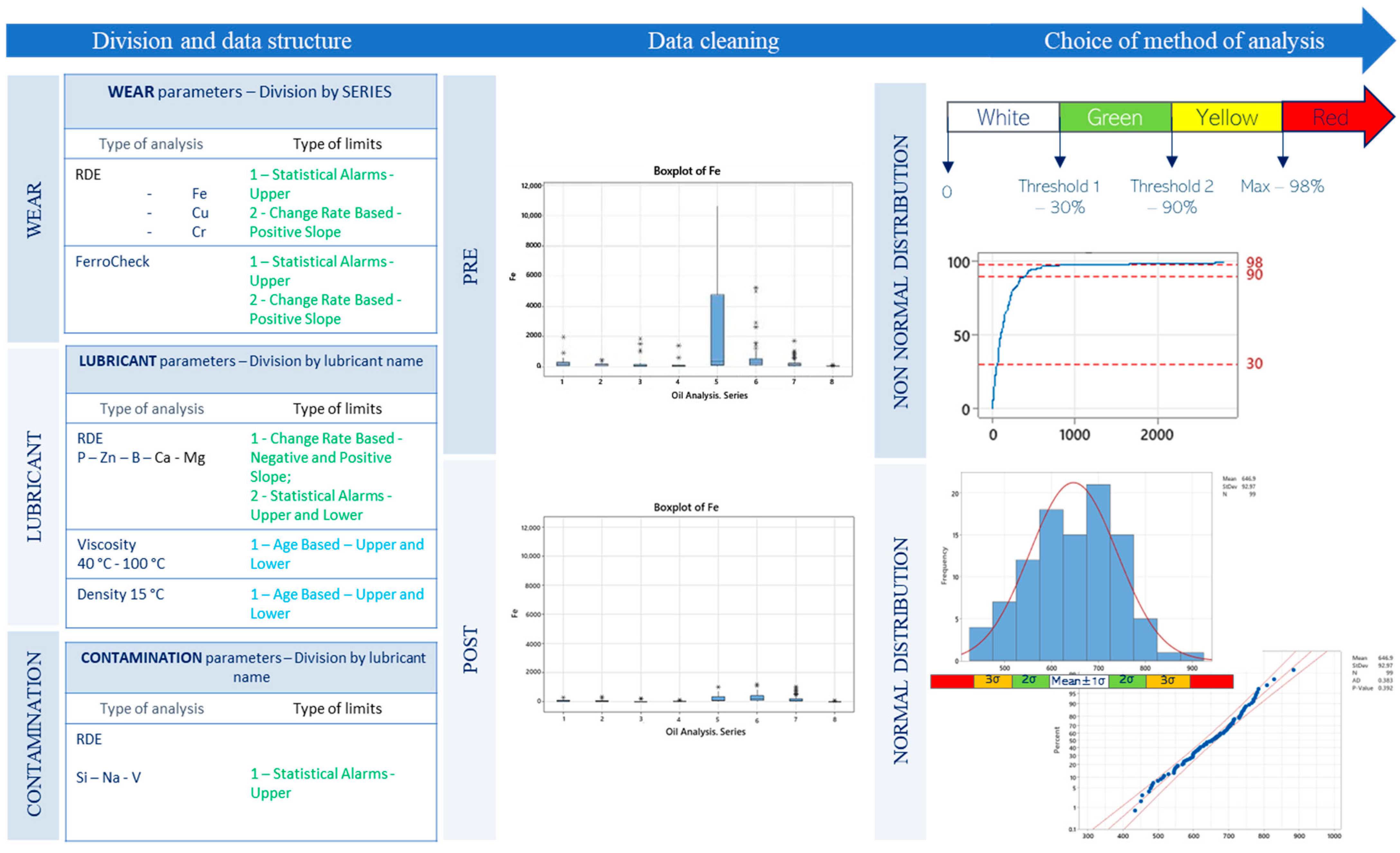 Machines 13 00693 g003 Machines 13 00693 g003