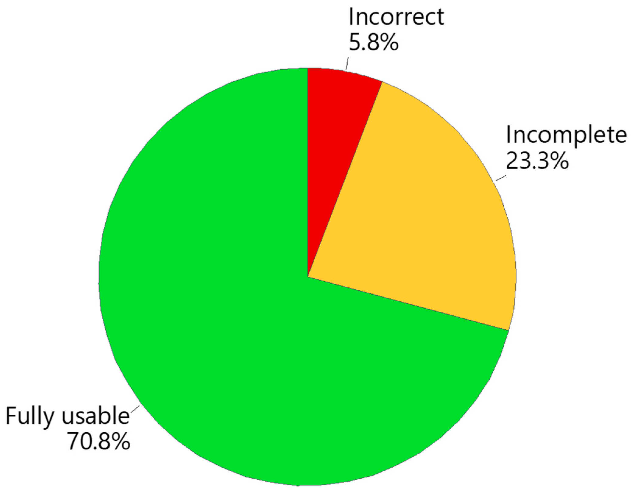 Machines 13 00693 g005 Machines 13 00693 g005