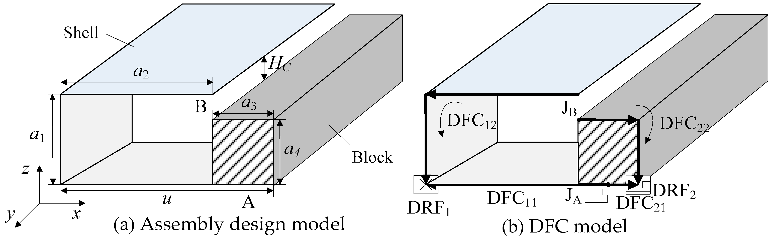 Machines 13 00694 g004