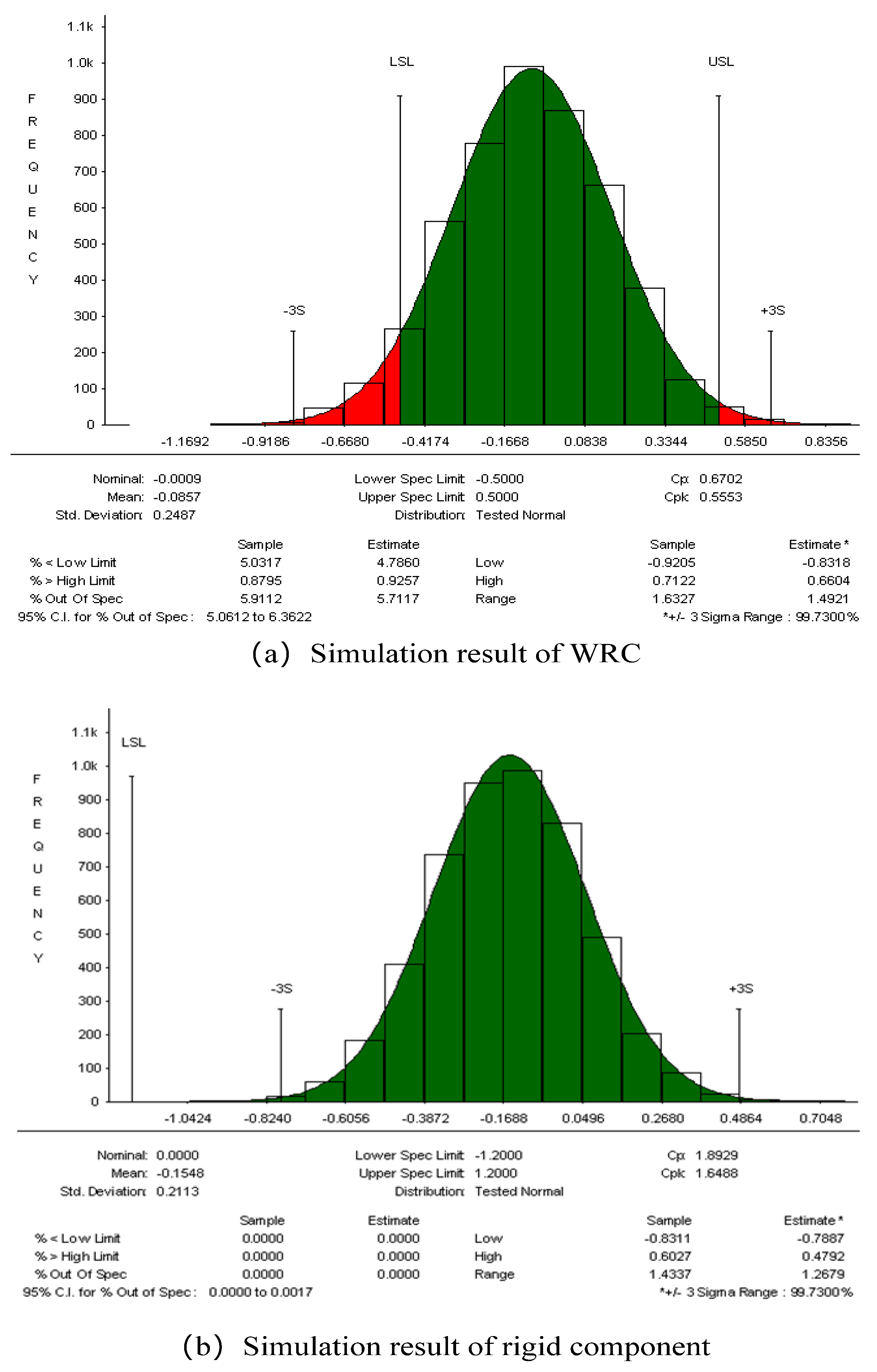 Machines 13 00694 g011