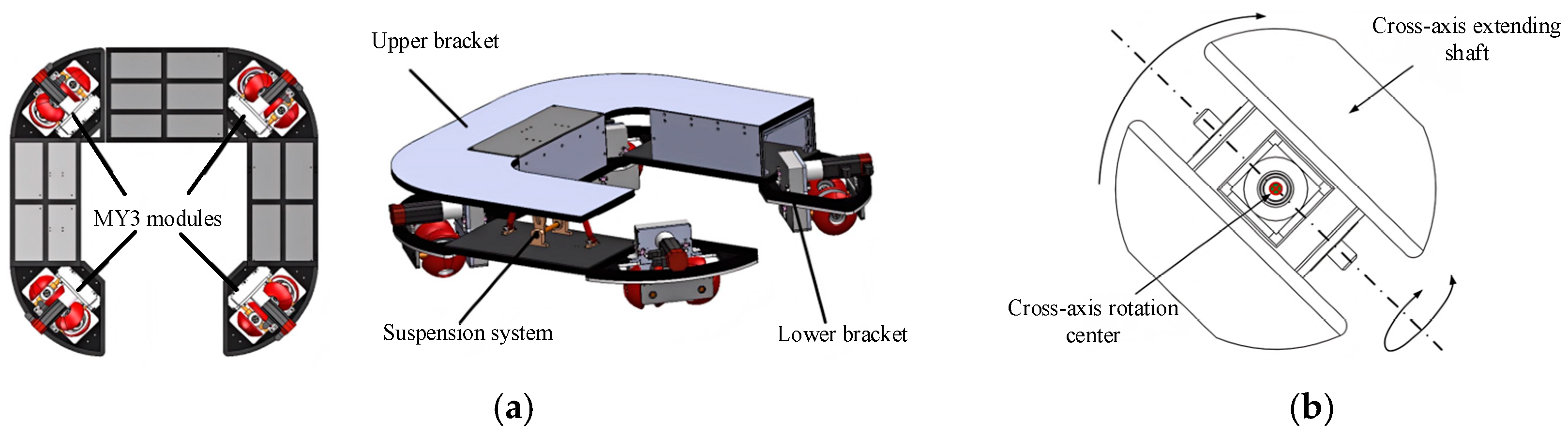 Machines 13 00695 g001