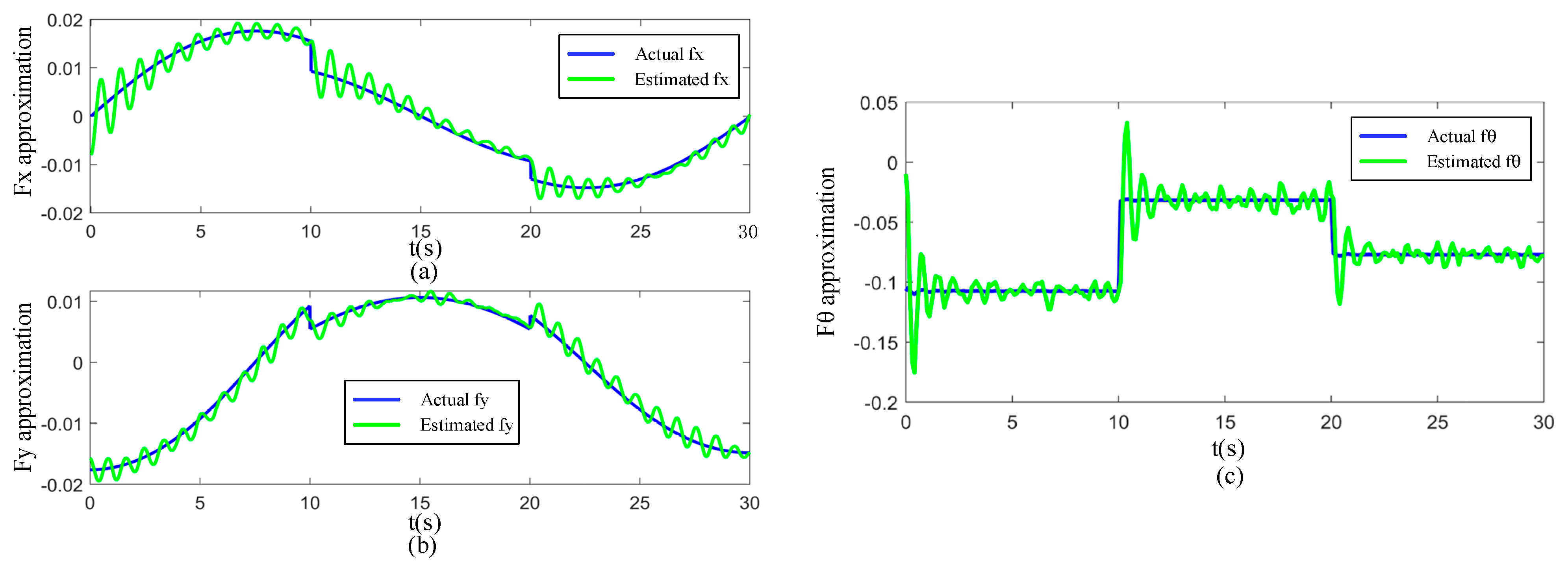 Machines 13 00695 g010