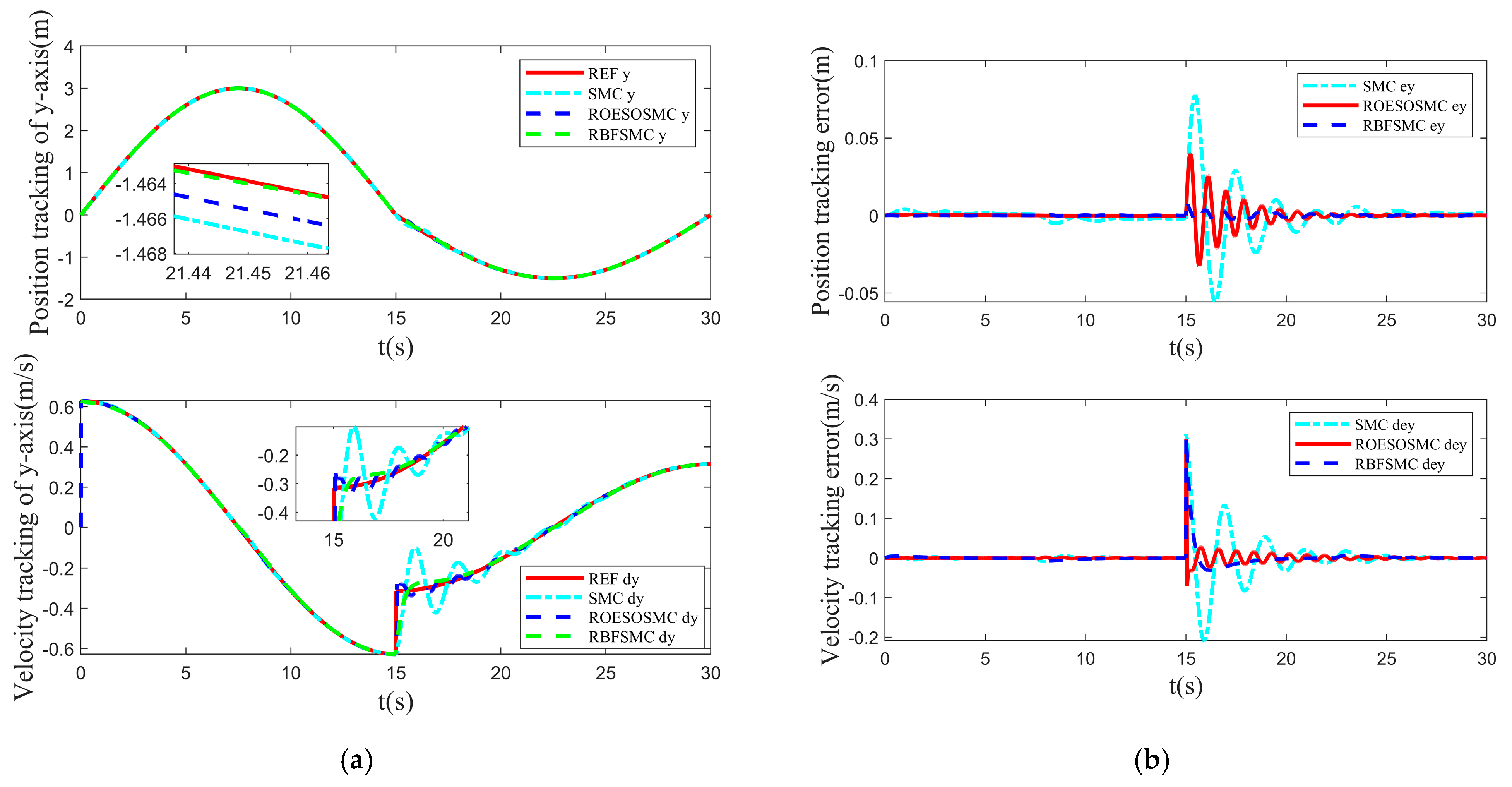 Machines 13 00695 g013