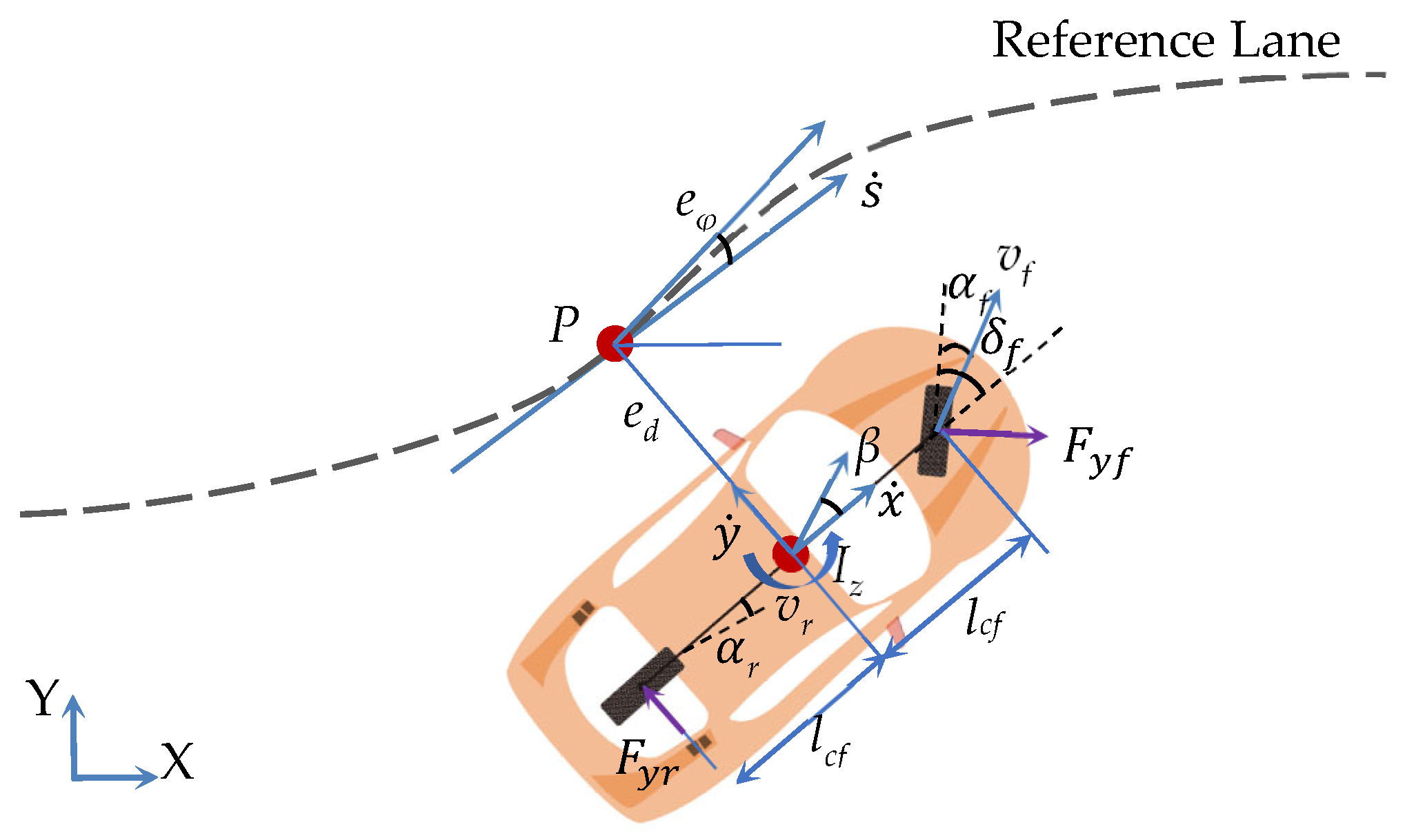 Machines 13 00696 g003