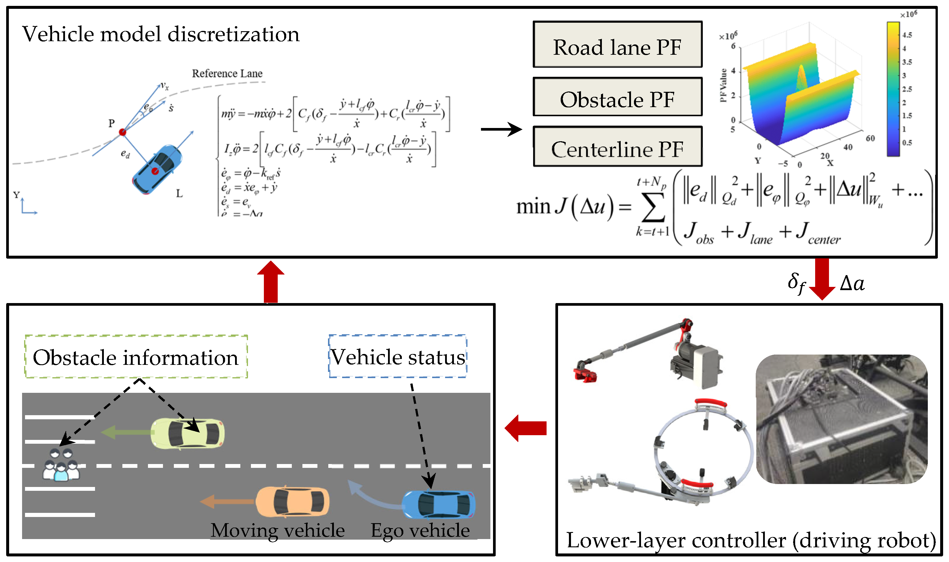 Machines 13 00696 g004