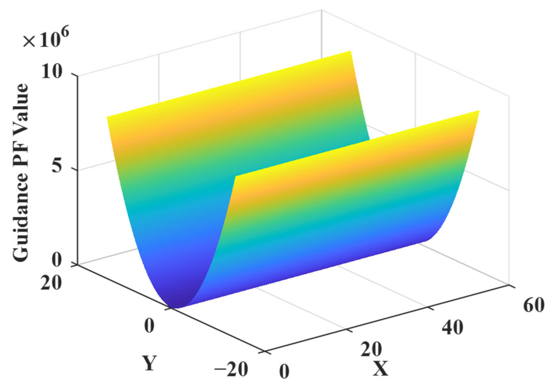 Machines 13 00696 g008
