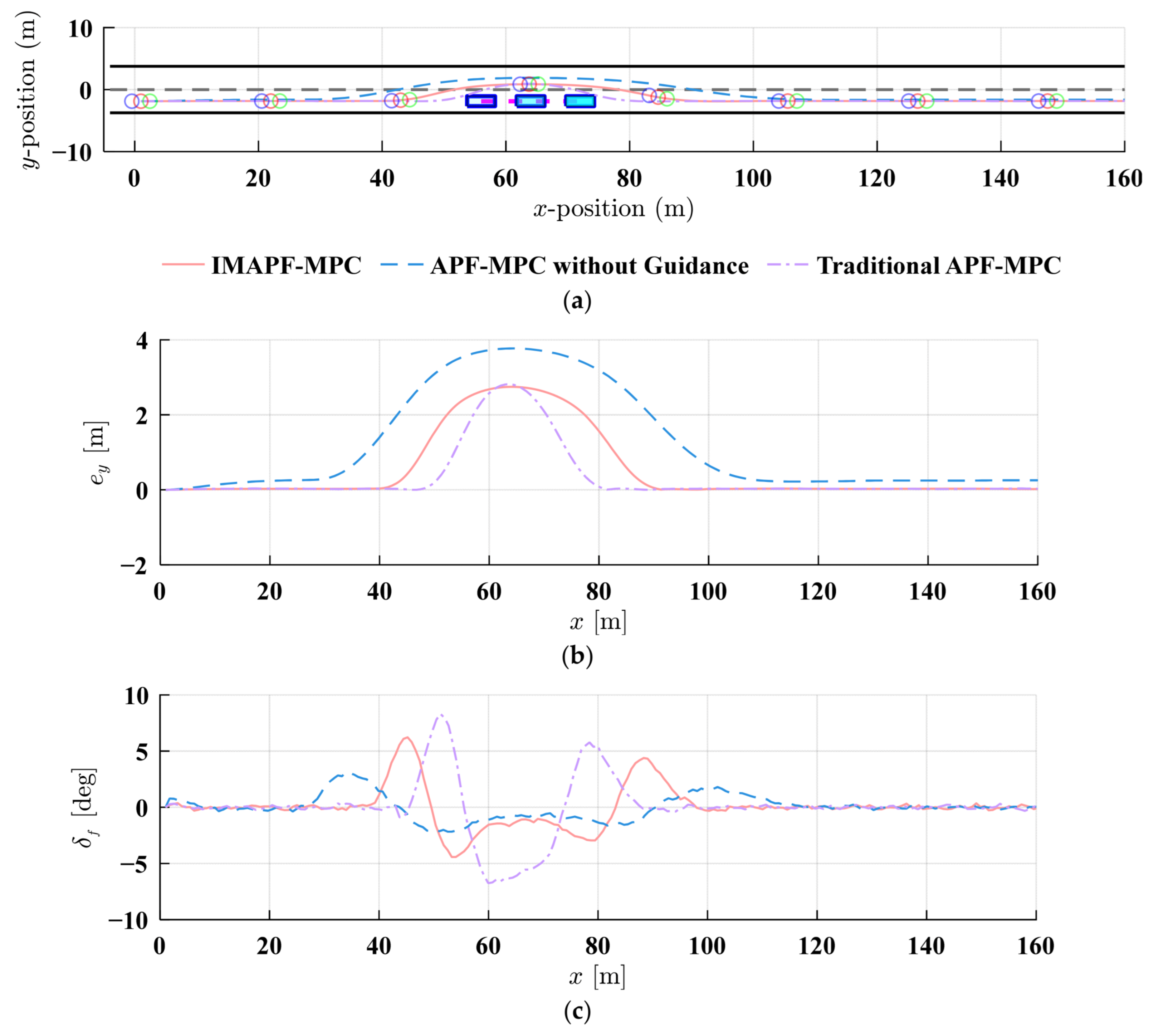 Machines 13 00696 g015a