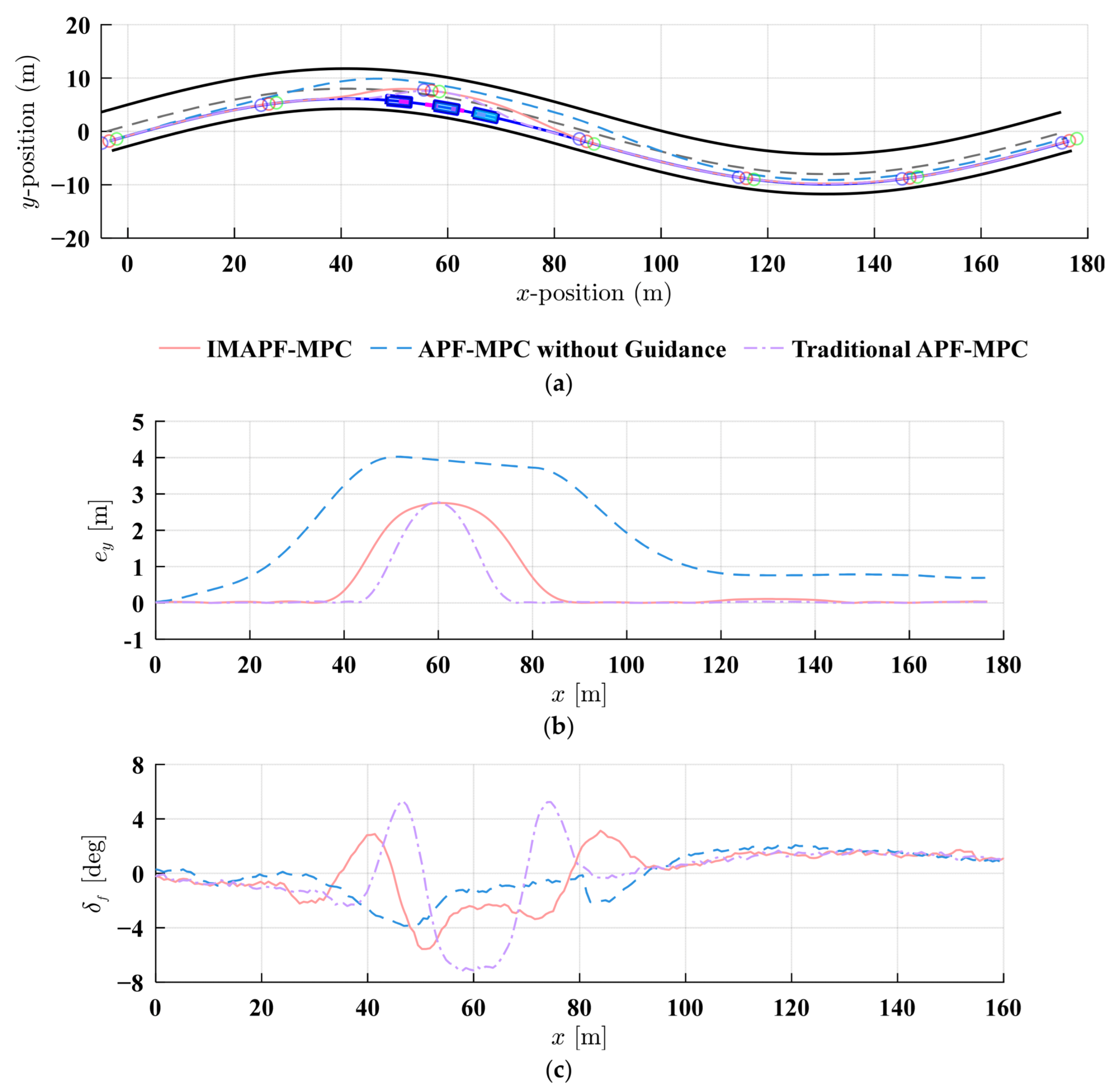 Machines 13 00696 g017a