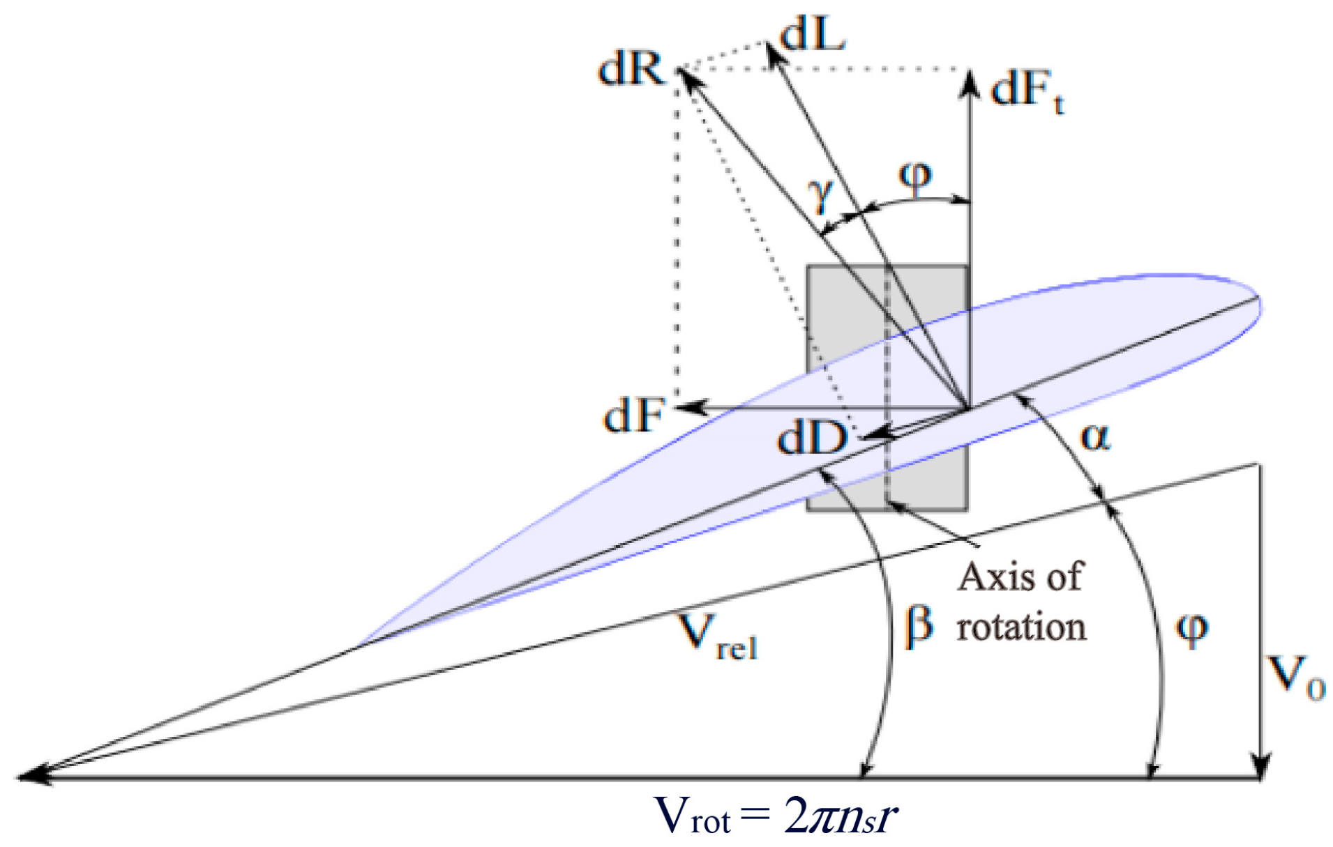 Machines 13 00697 g002