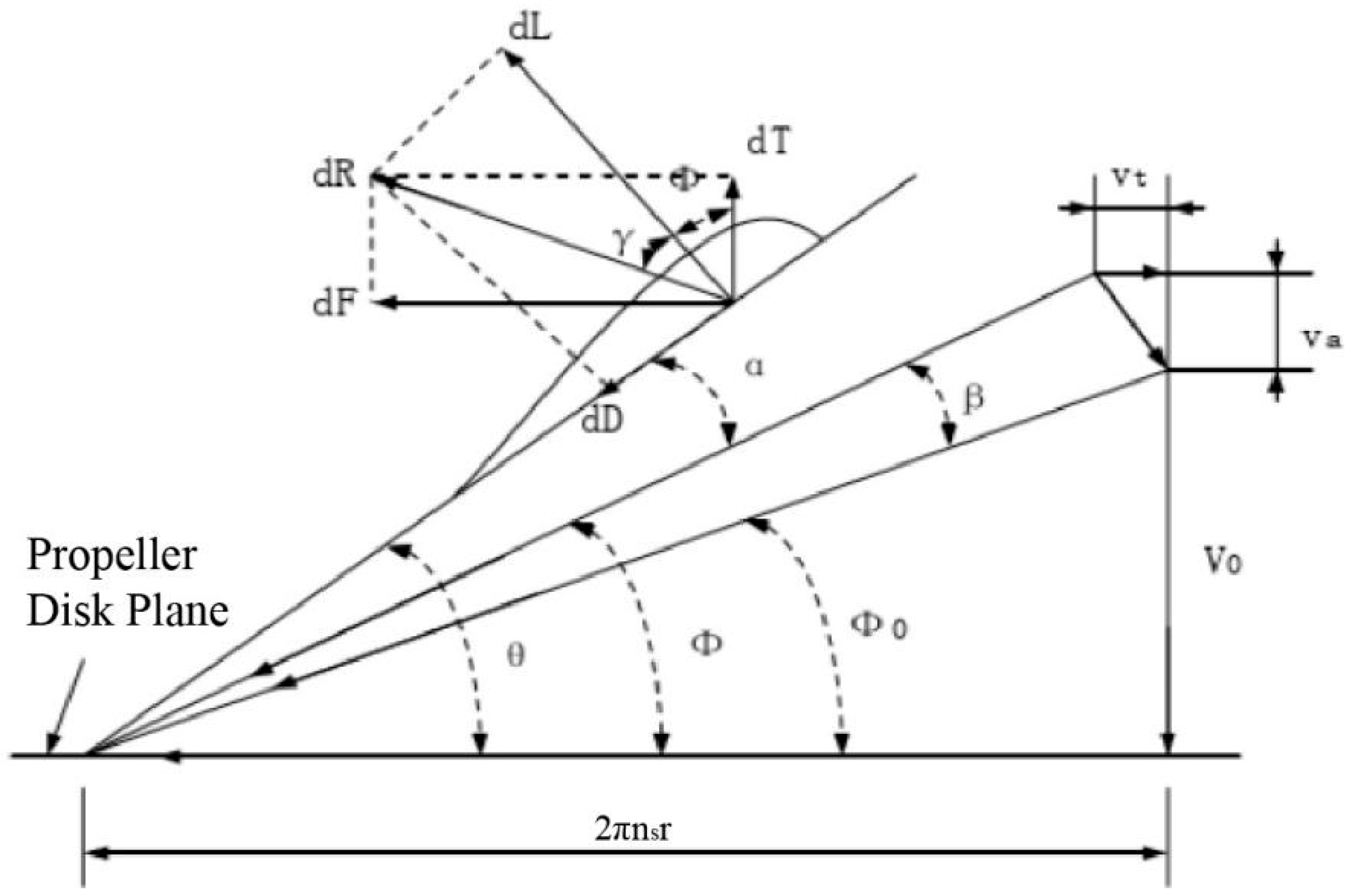 Machines 13 00697 g003