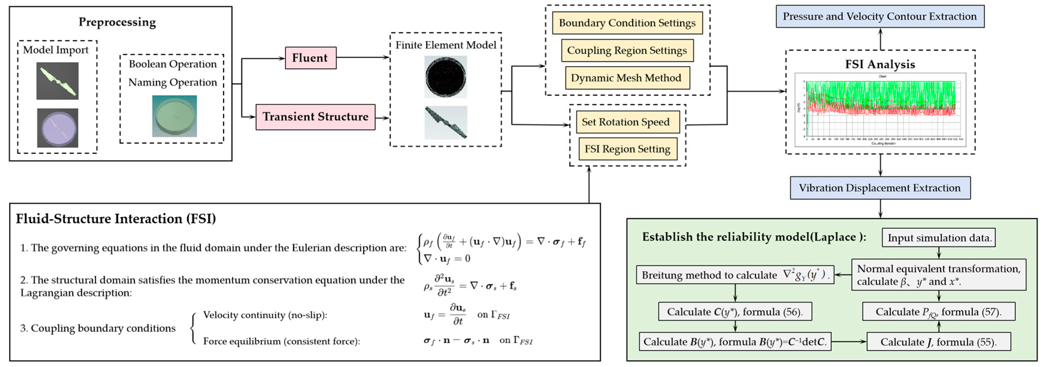Machines 13 00697 g004