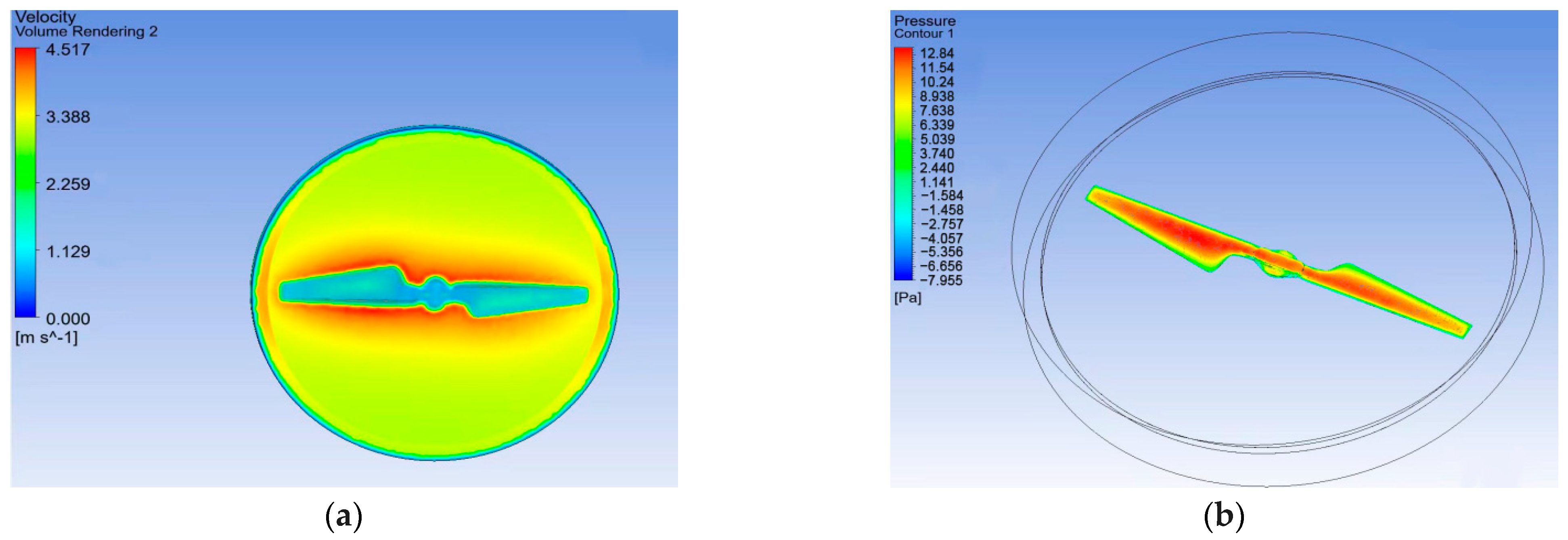Machines 13 00697 g006