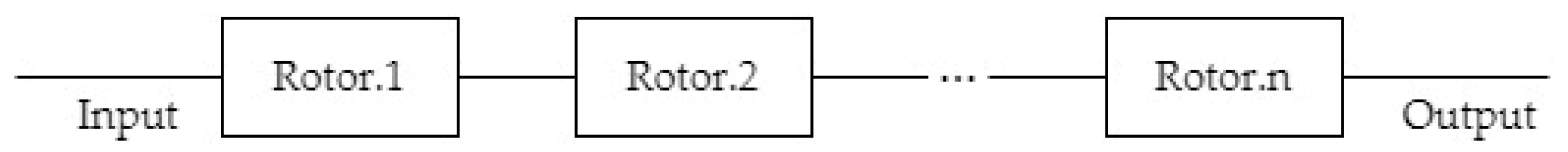 Machines 13 00697 g011