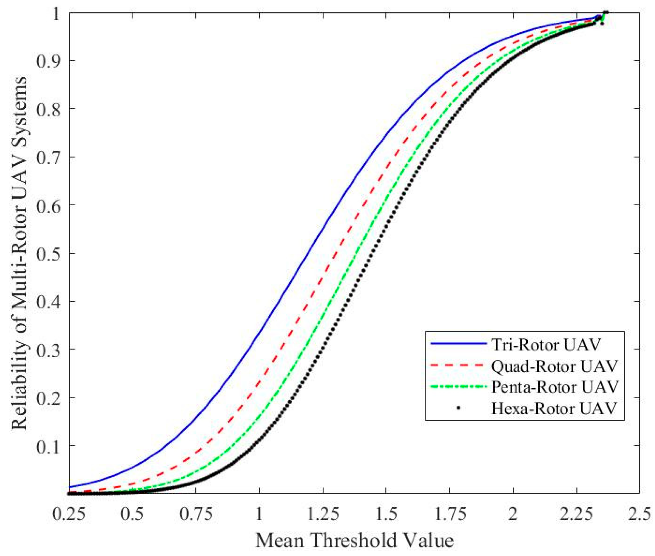 Machines 13 00697 g012