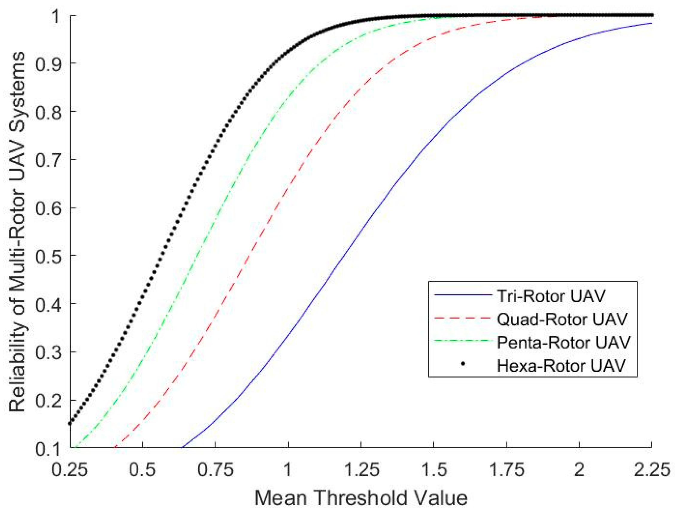 Machines 13 00697 g013
