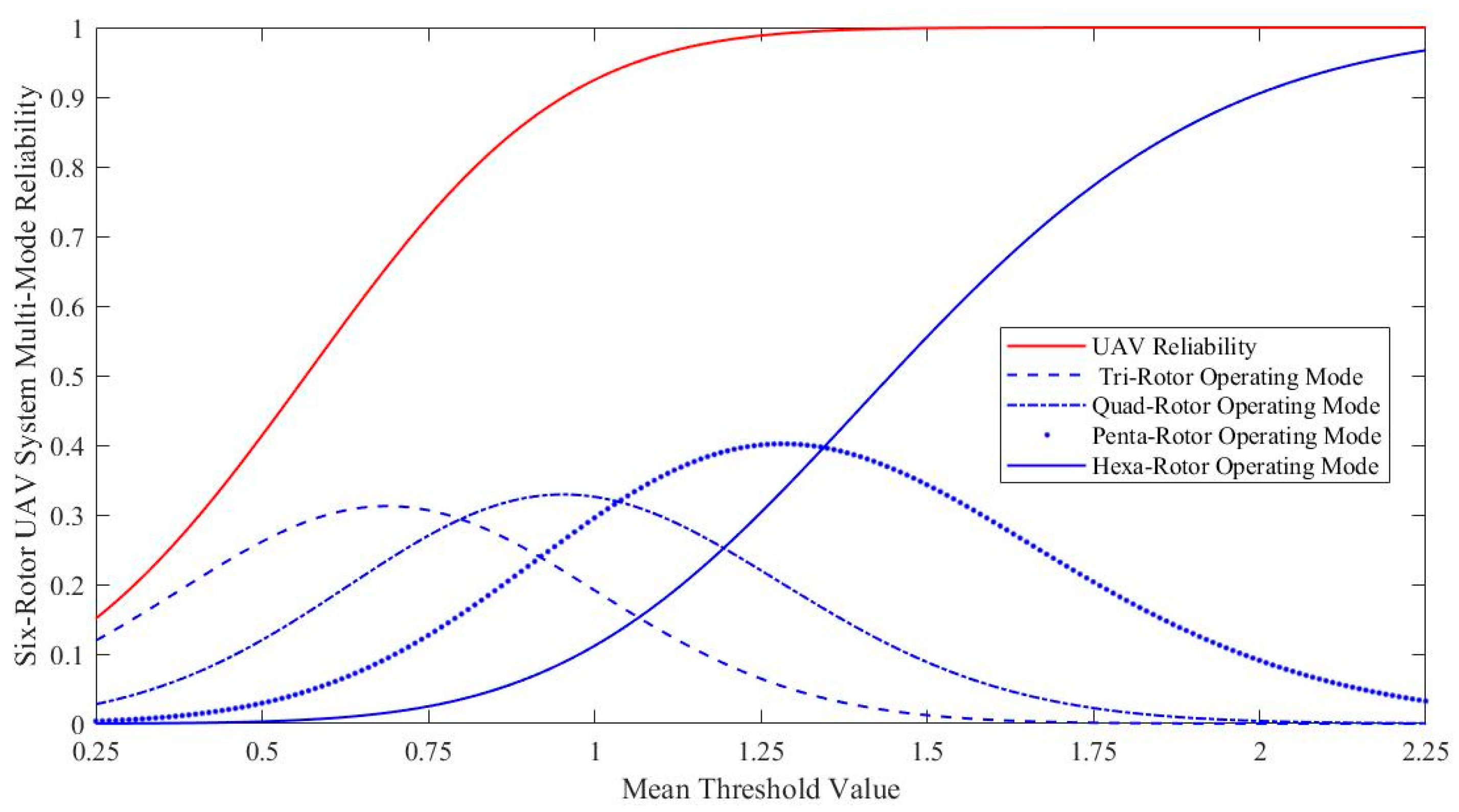 Machines 13 00697 g014
