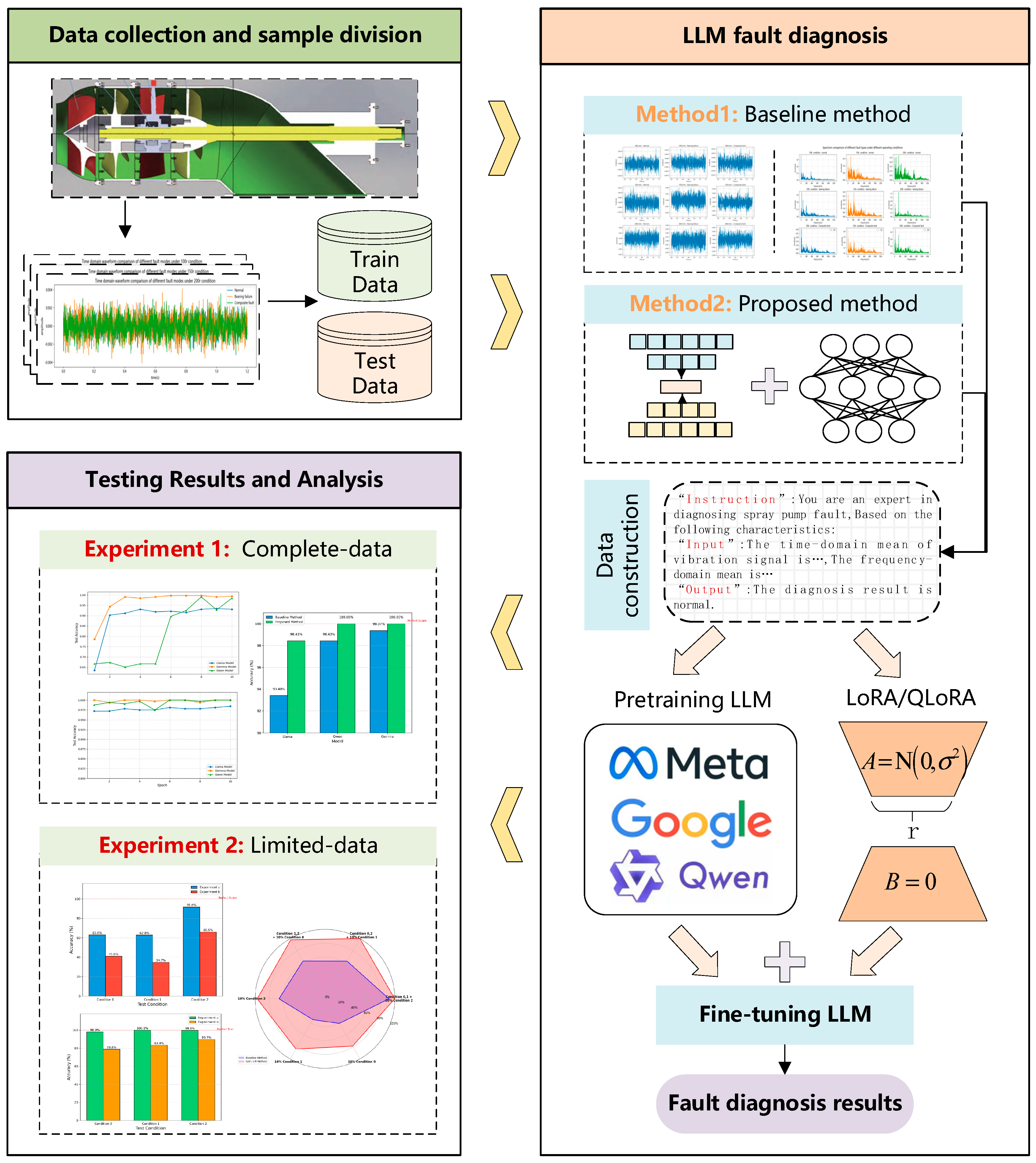 Machines 13 00698 g001