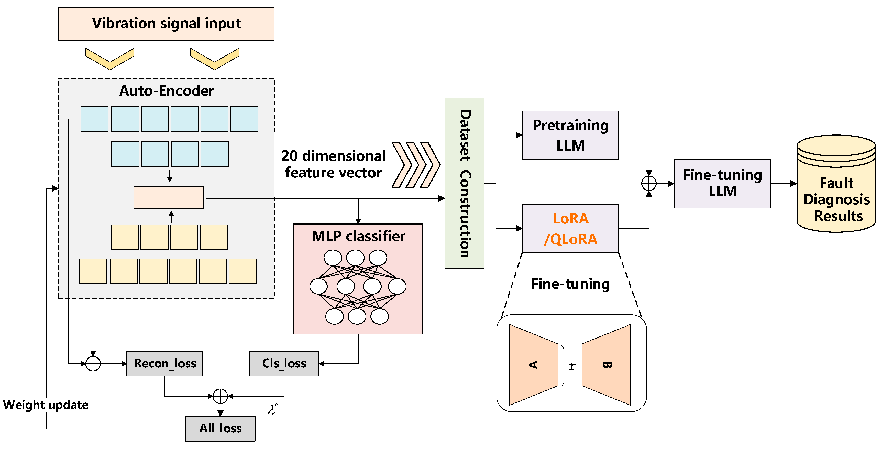 Machines 13 00698 g002