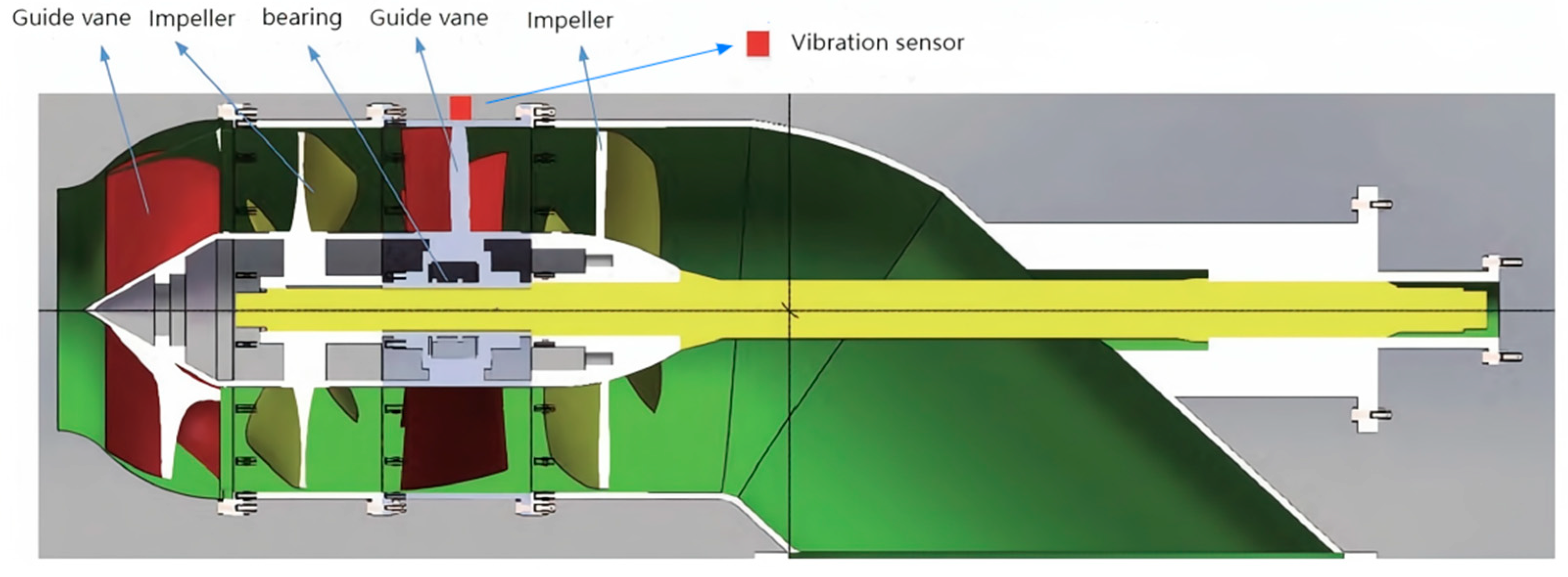 Machines 13 00698 g004