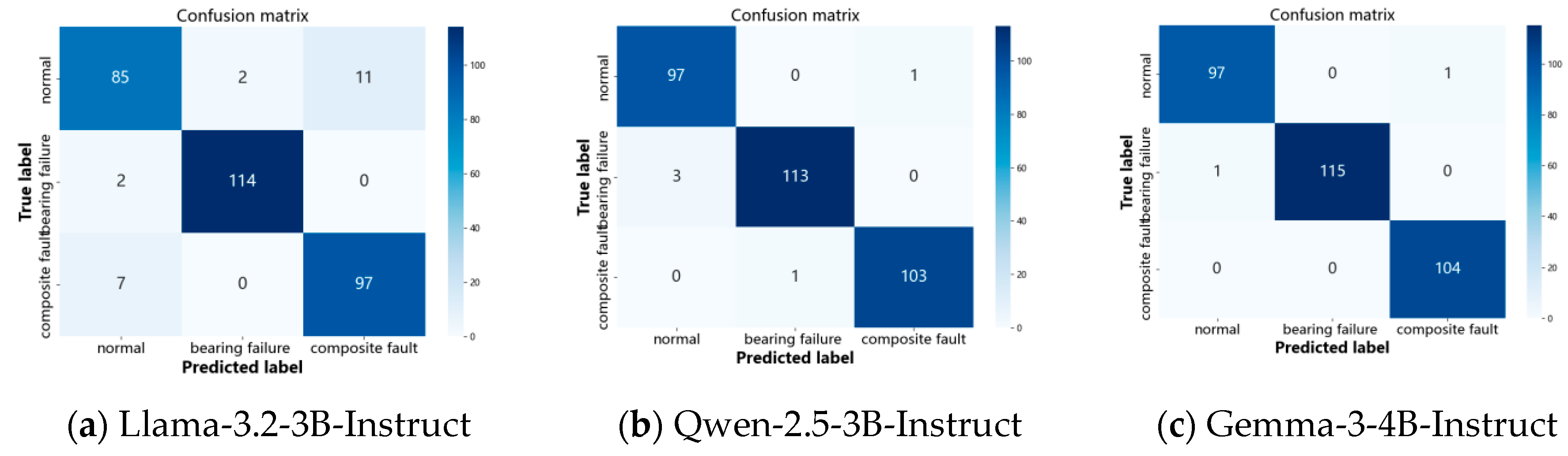 Machines 13 00698 g008