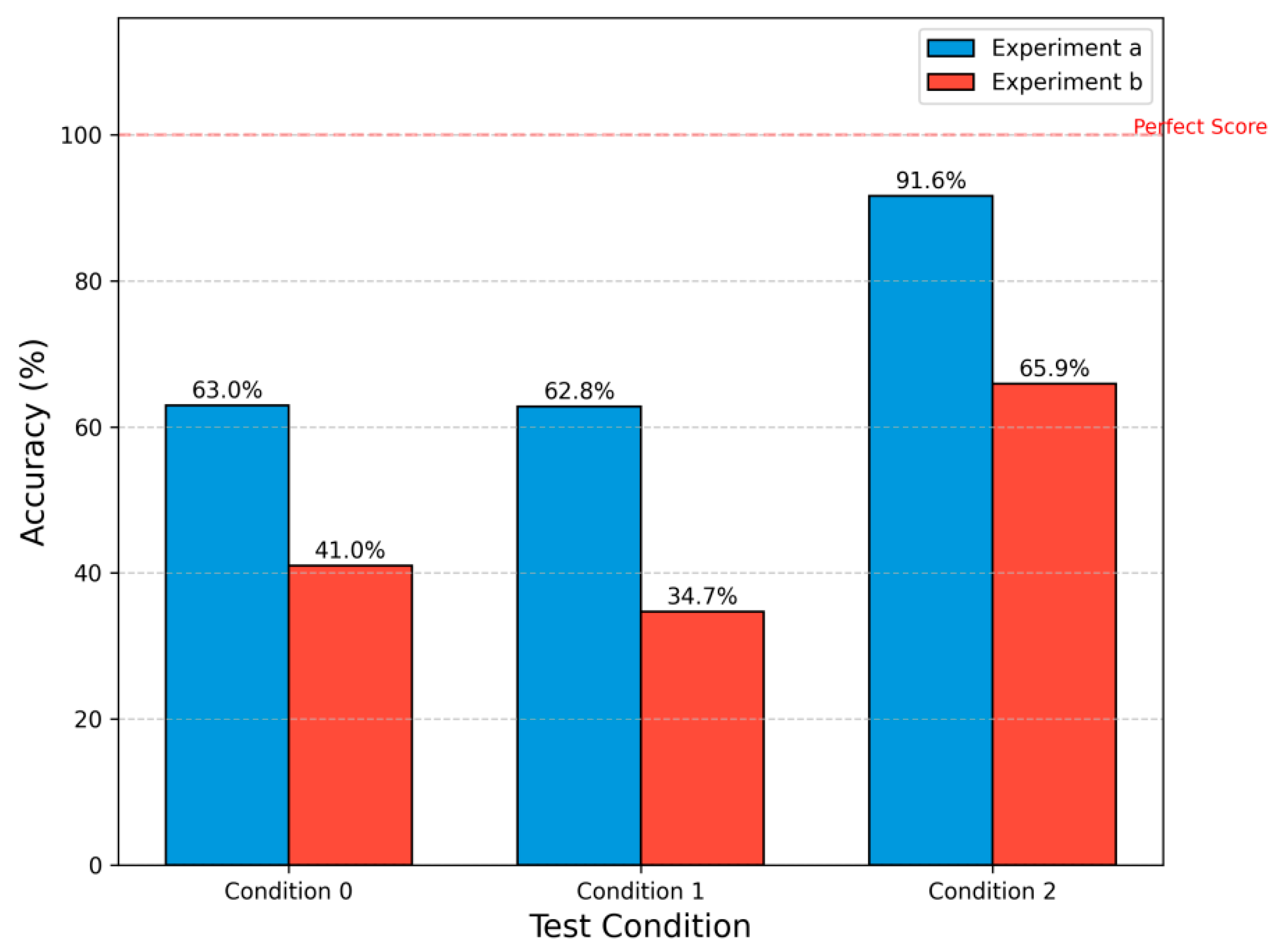 Machines 13 00698 g011