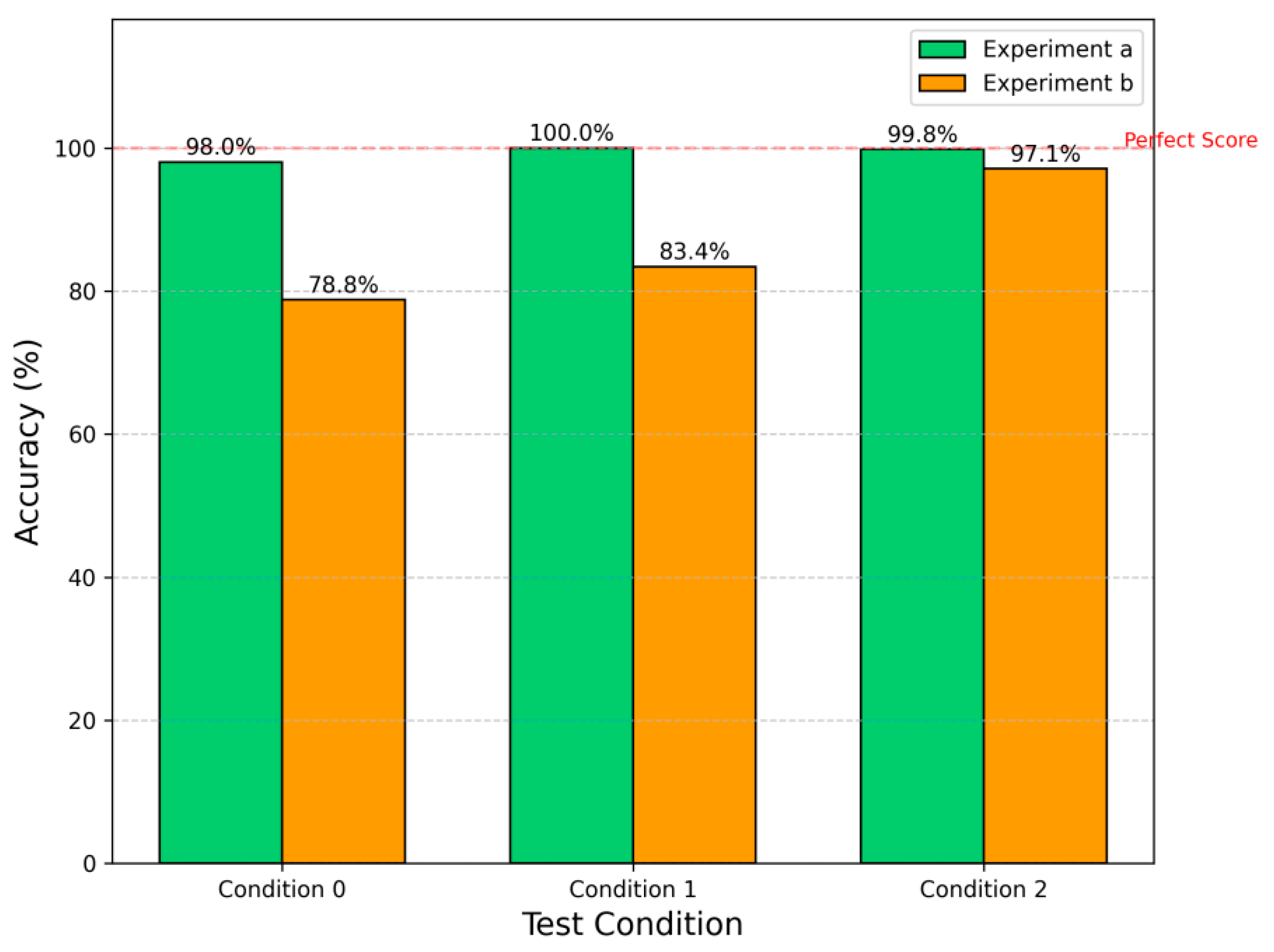 Machines 13 00698 g012