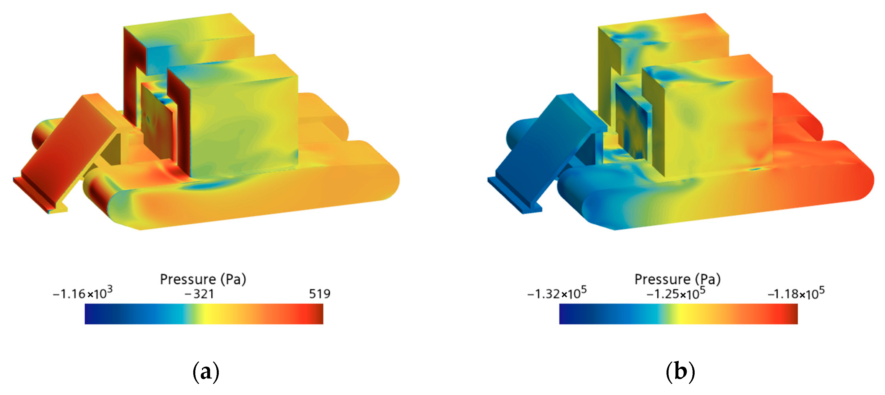 Machines 13 00699 g010