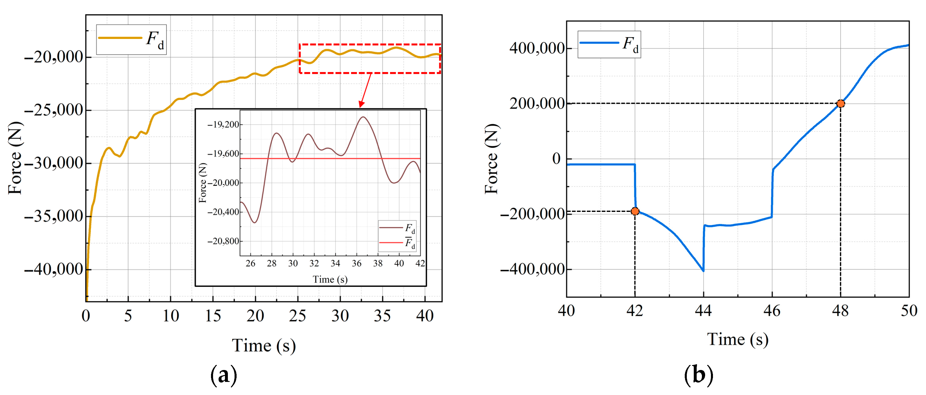 Machines 13 00699 g015