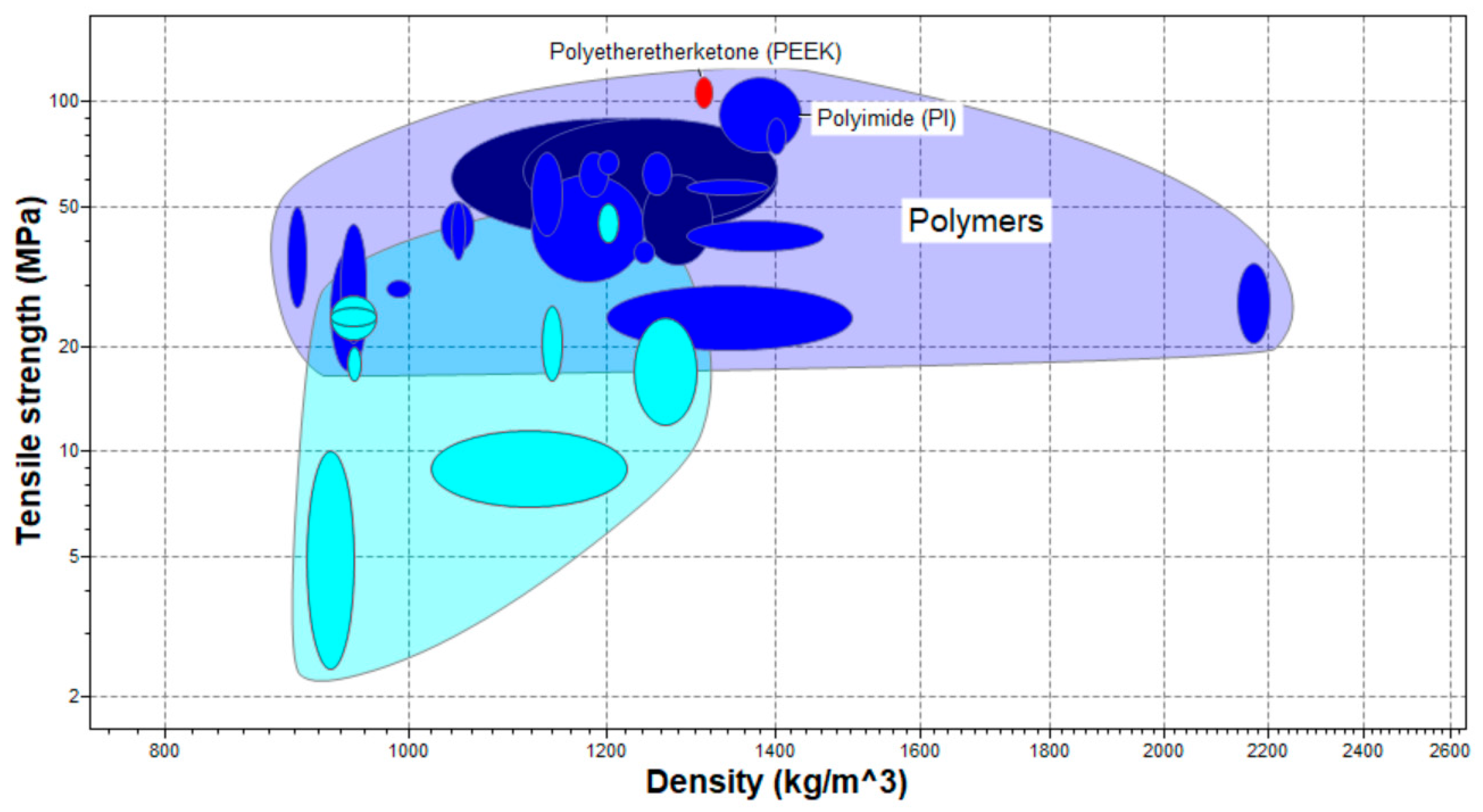 Machines 13 00700 g005