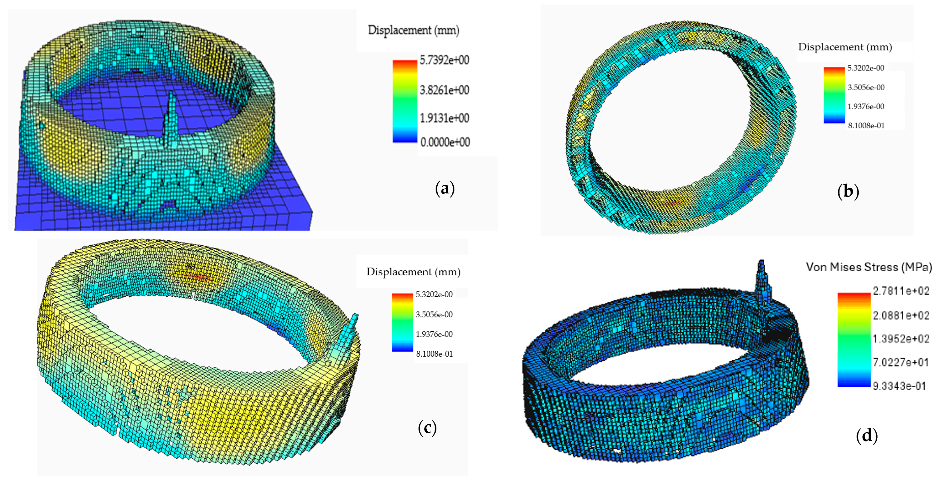 Machines 13 00700 g011