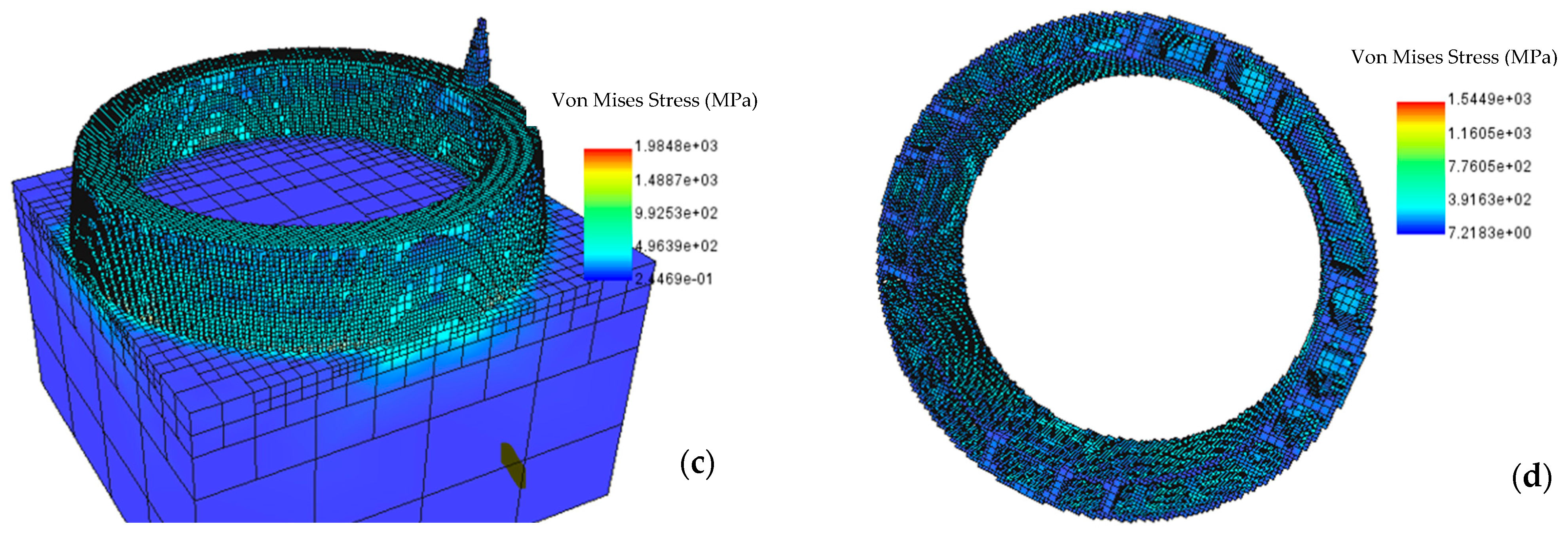 Machines 13 00700 g012b