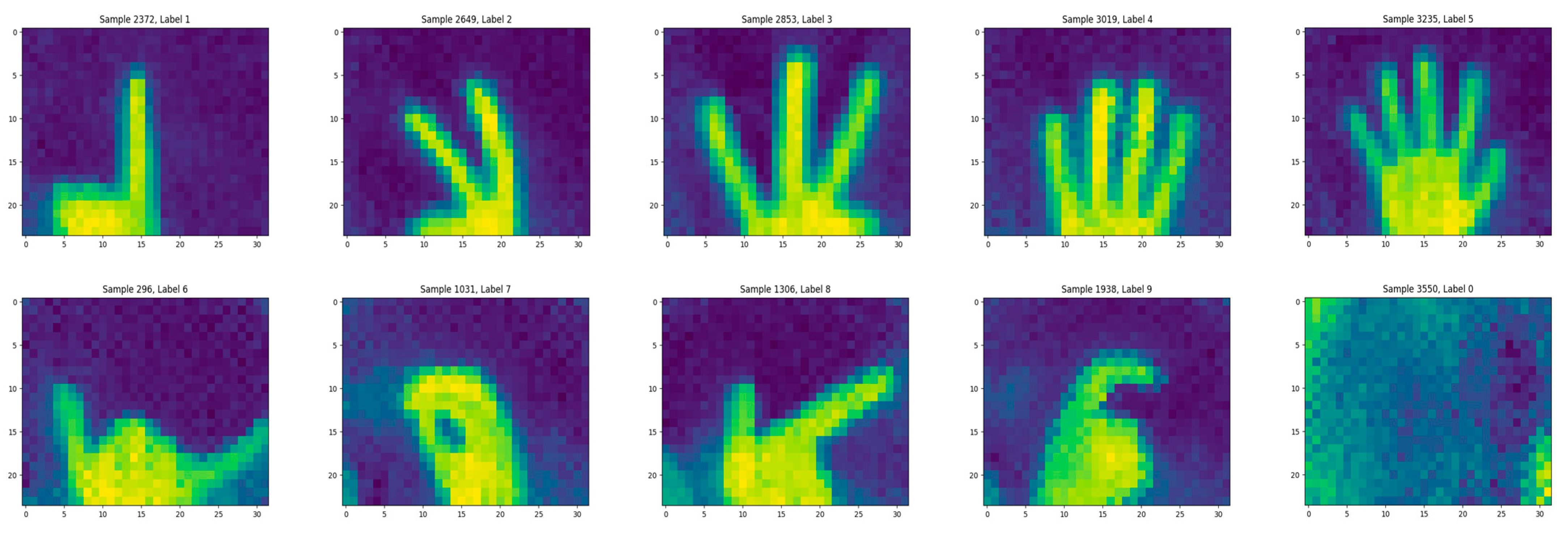 Machines 13 00701 g011