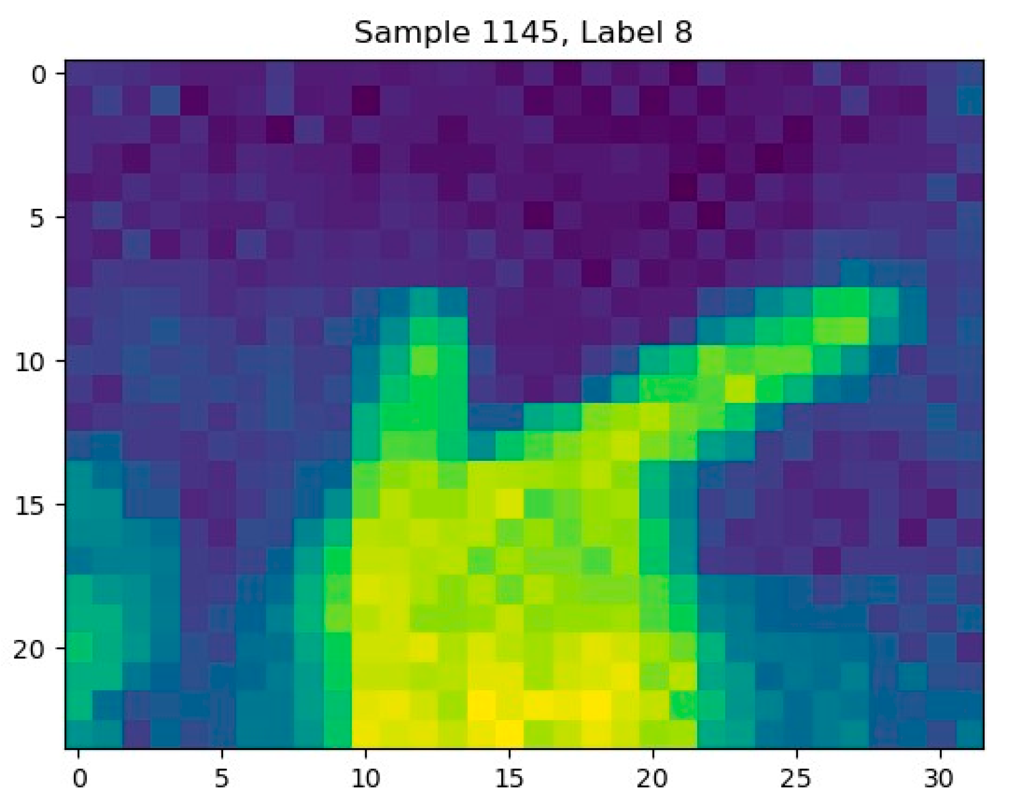 Machines 13 00701 g016