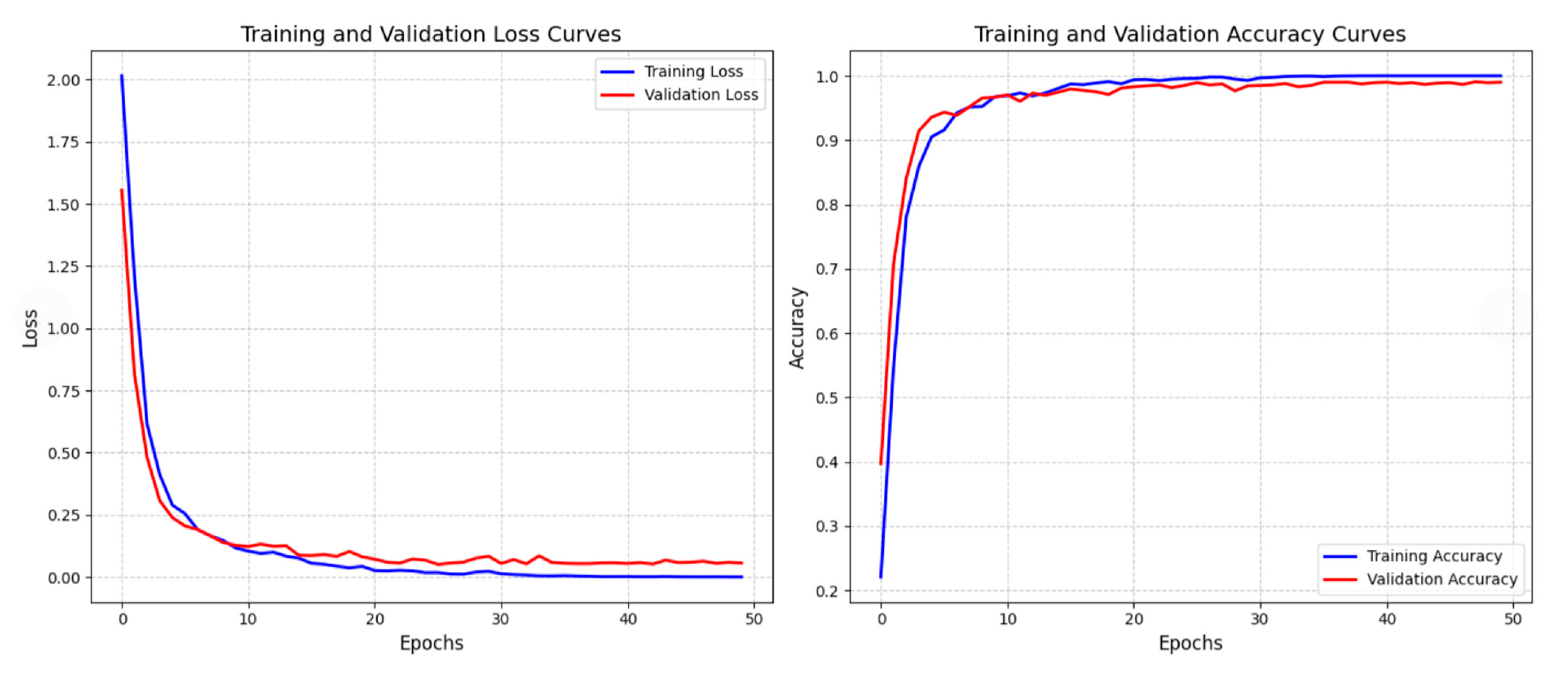 Machines 13 00701 g019