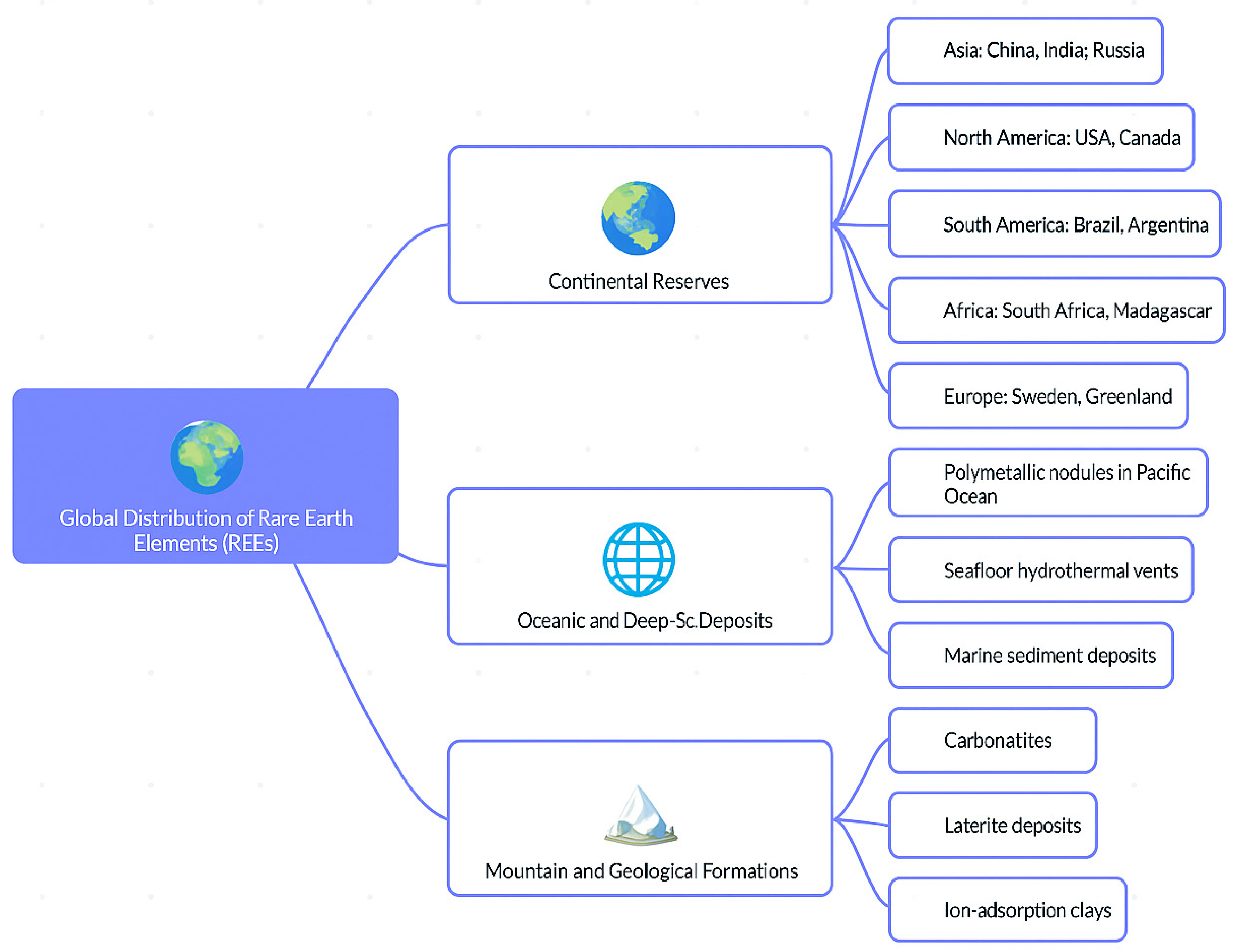 Machines 13 00702 g004