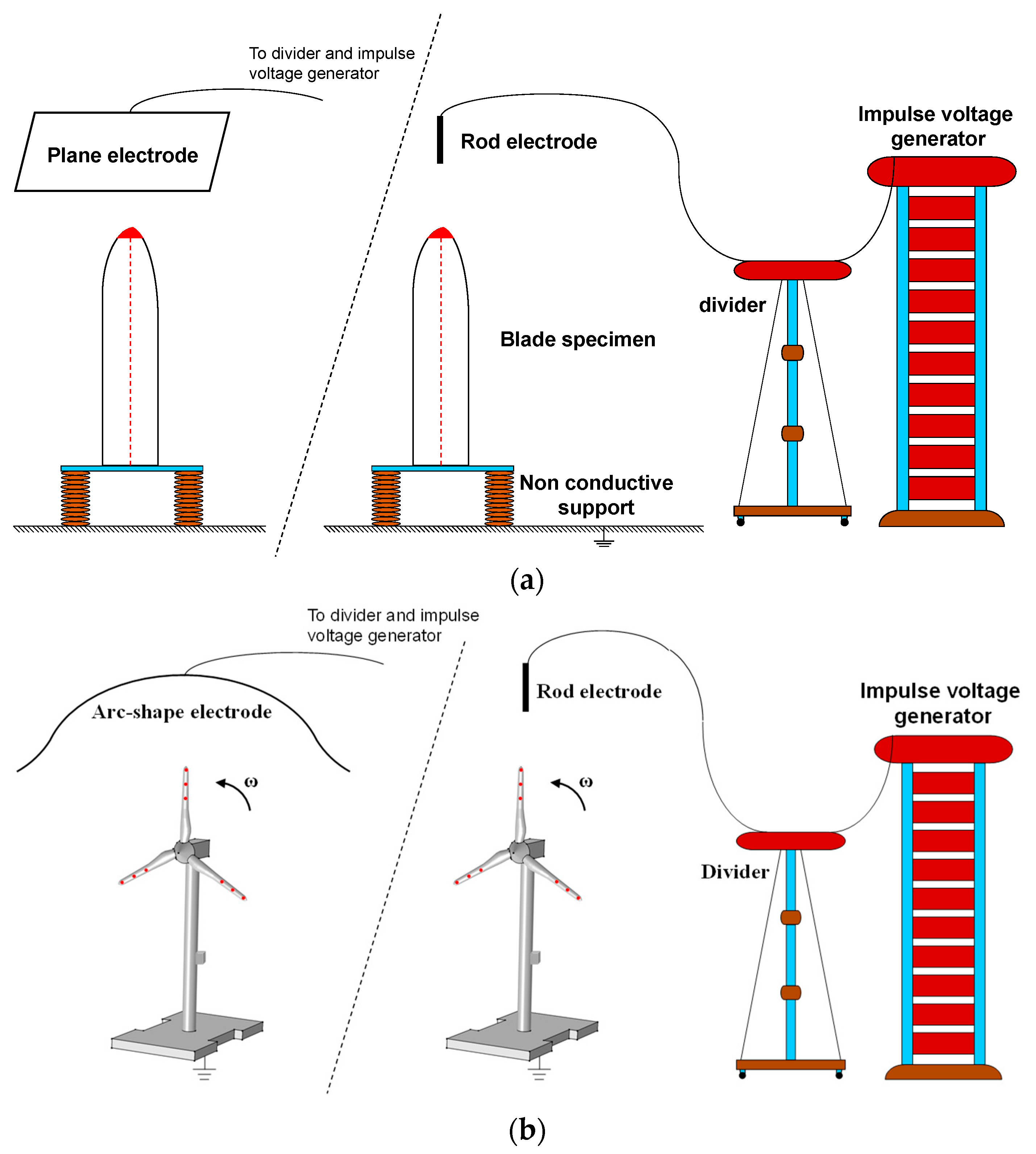 Machines 13 00704 g004 Machines 13 00704 g004