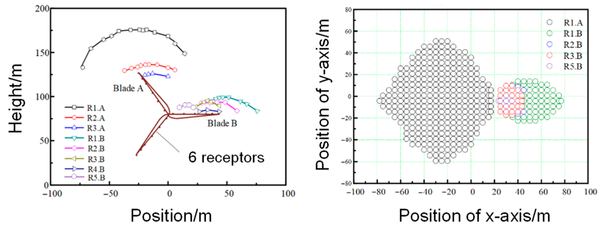 Machines 13 00704 g007 Machines 13 00704 g007