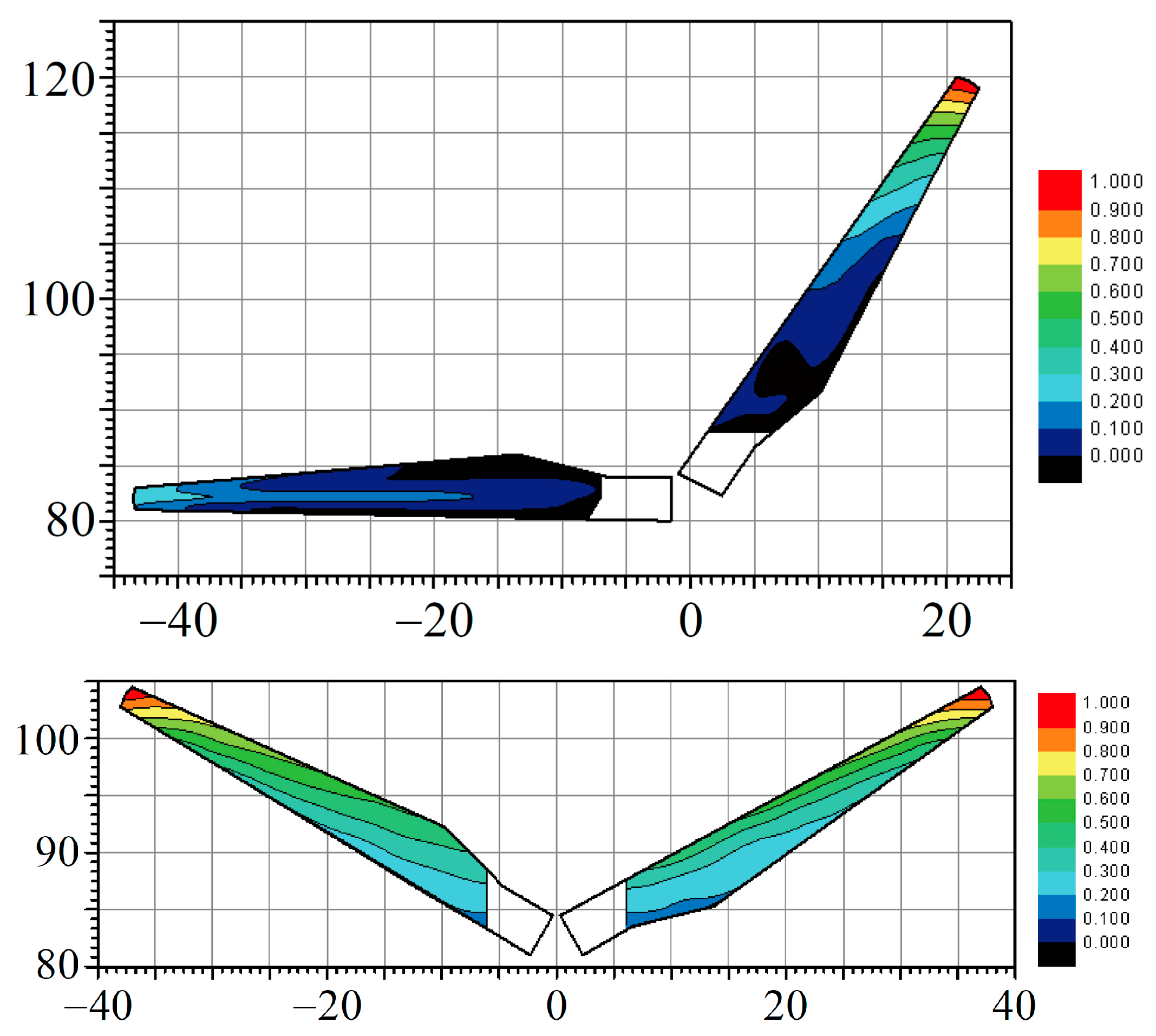 Machines 13 00704 g008 Machines 13 00704 g008