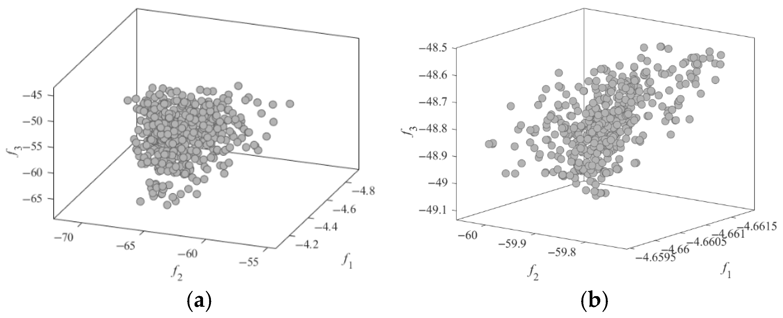 Machines 13 00705 g007