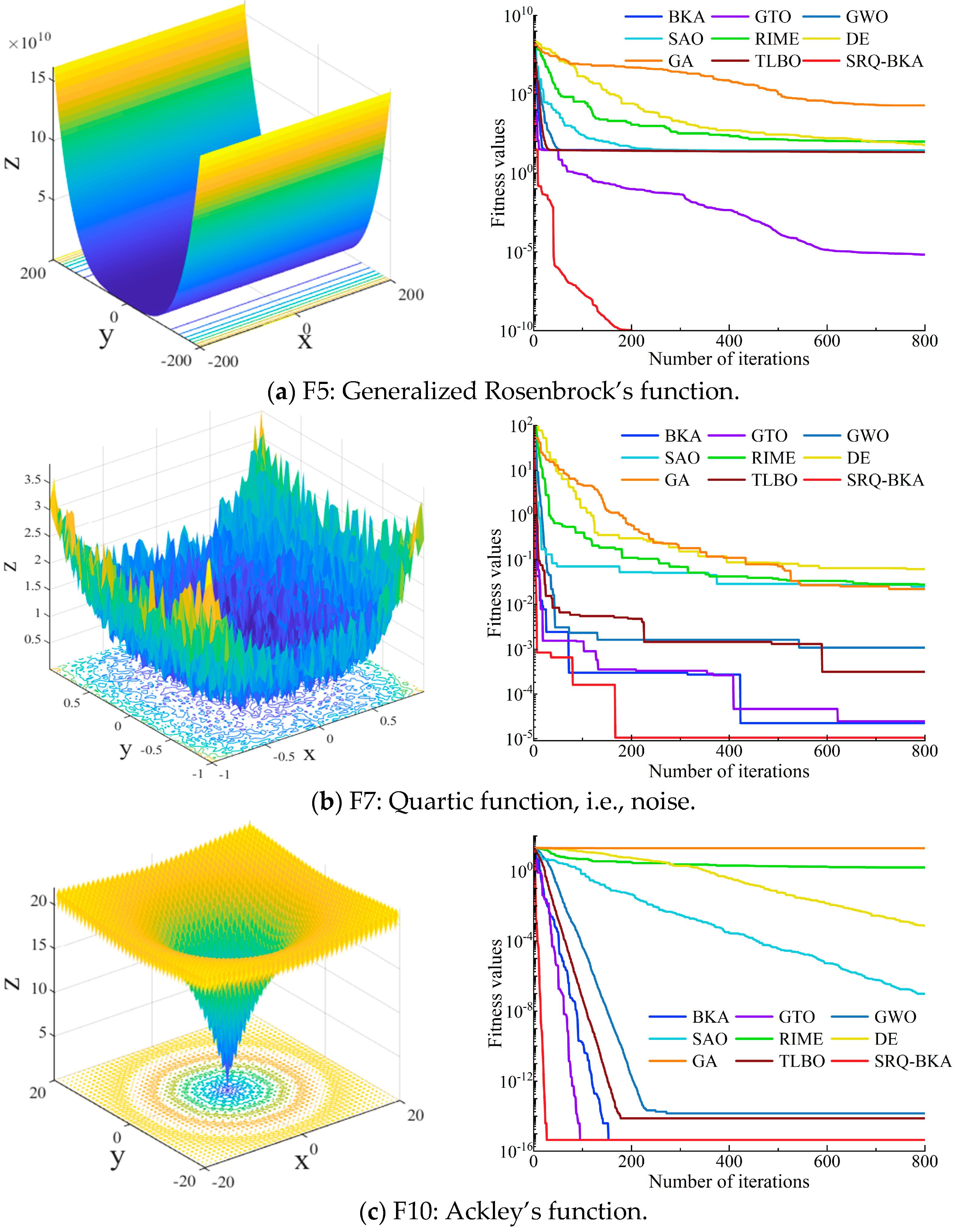 Machines 13 00706 g006