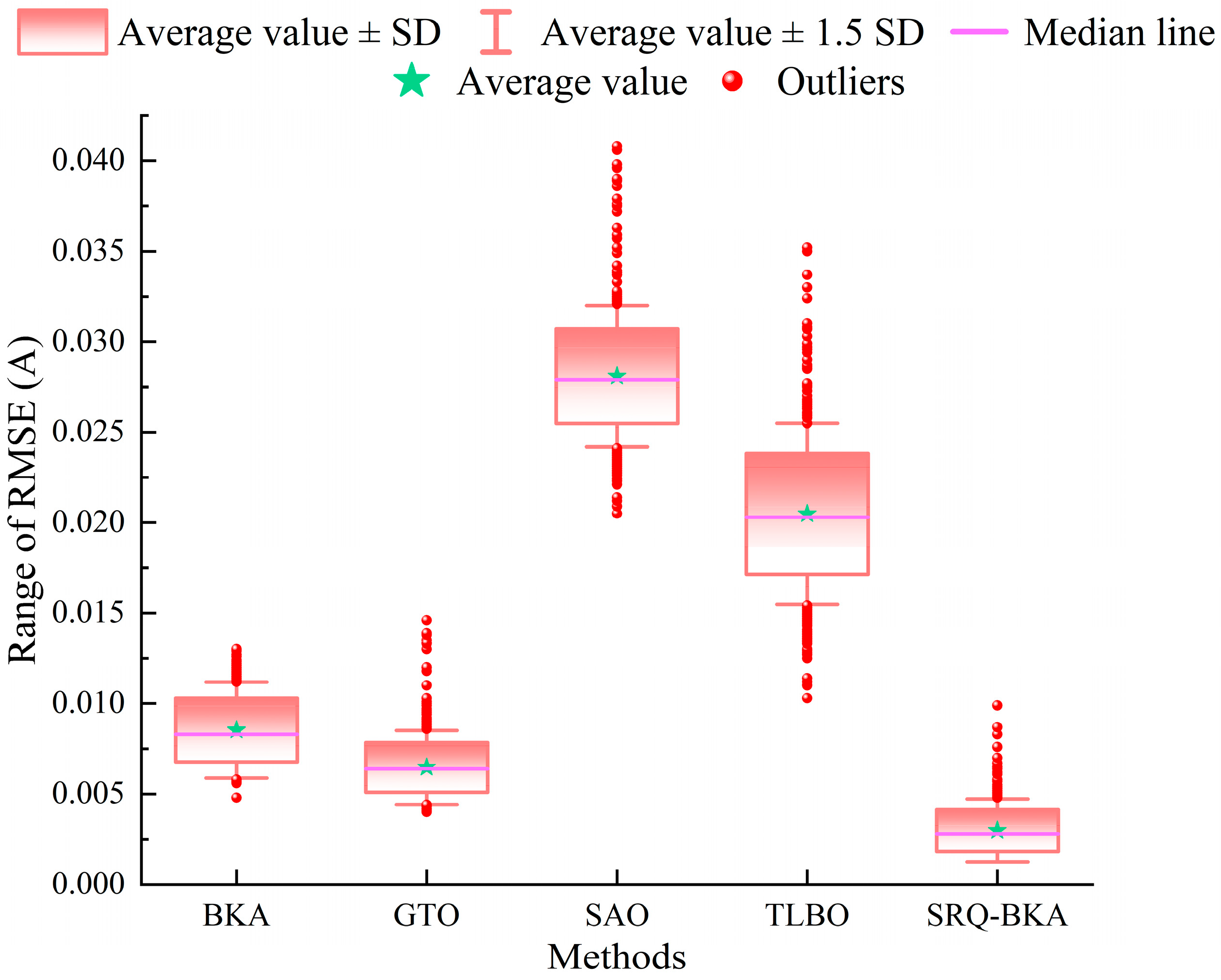 Machines 13 00706 g011