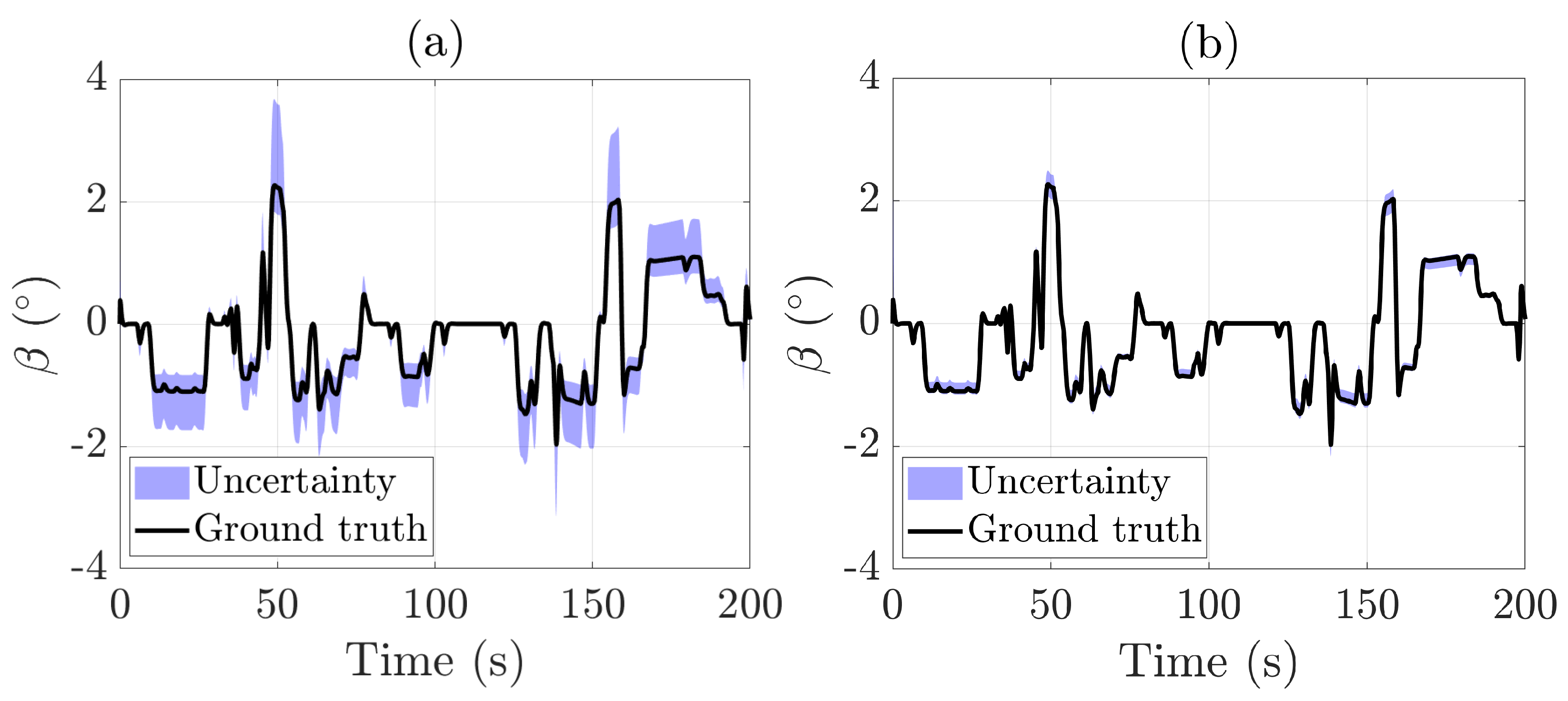 Machines 13 00707 g006